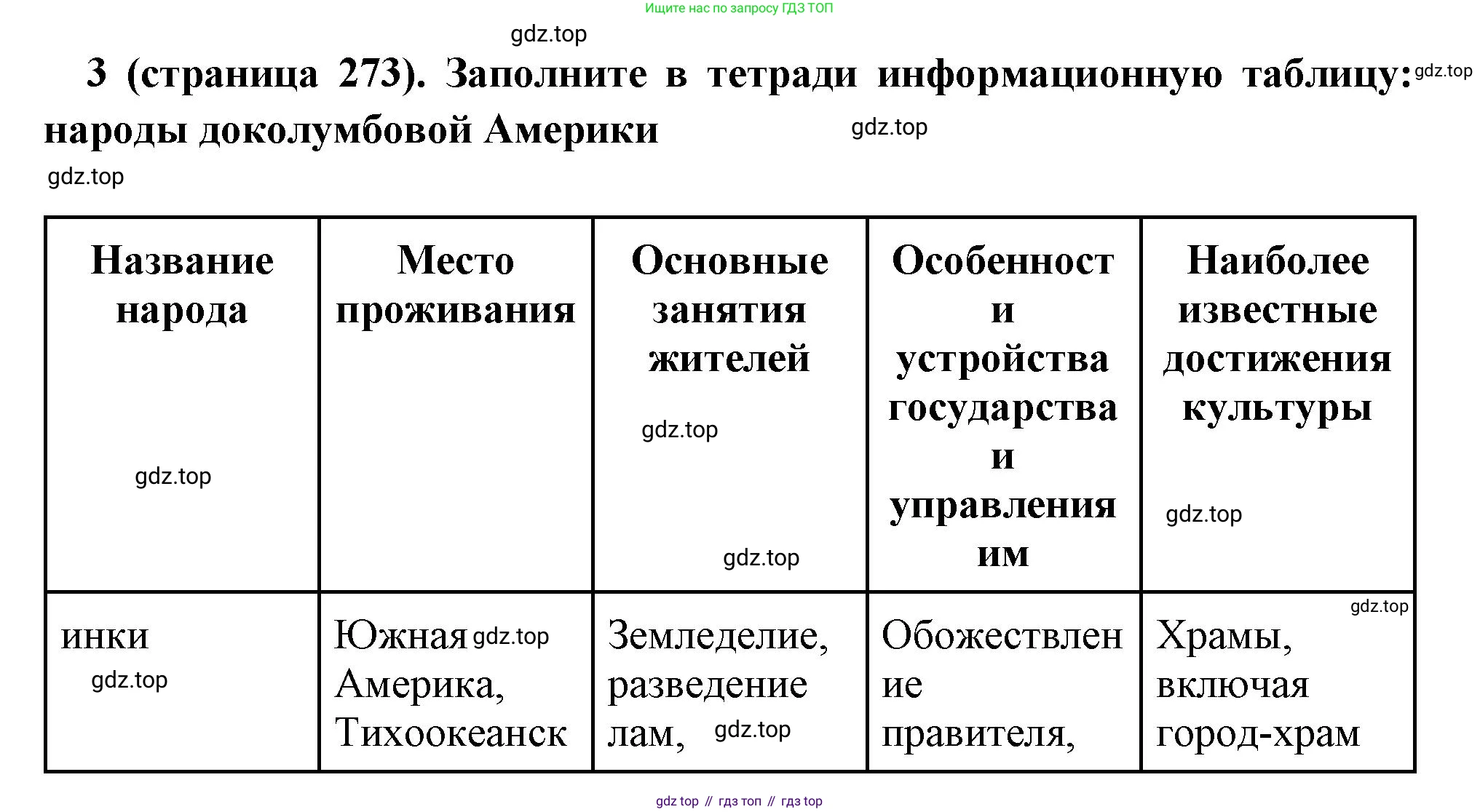 Всеобщая история, 6 класс Учебник, авторы: Агибалова Екатерина Васильевна, Донской Григорий Маркович, издательство Просвещение, Москва, страница 273, номер 3, Решение