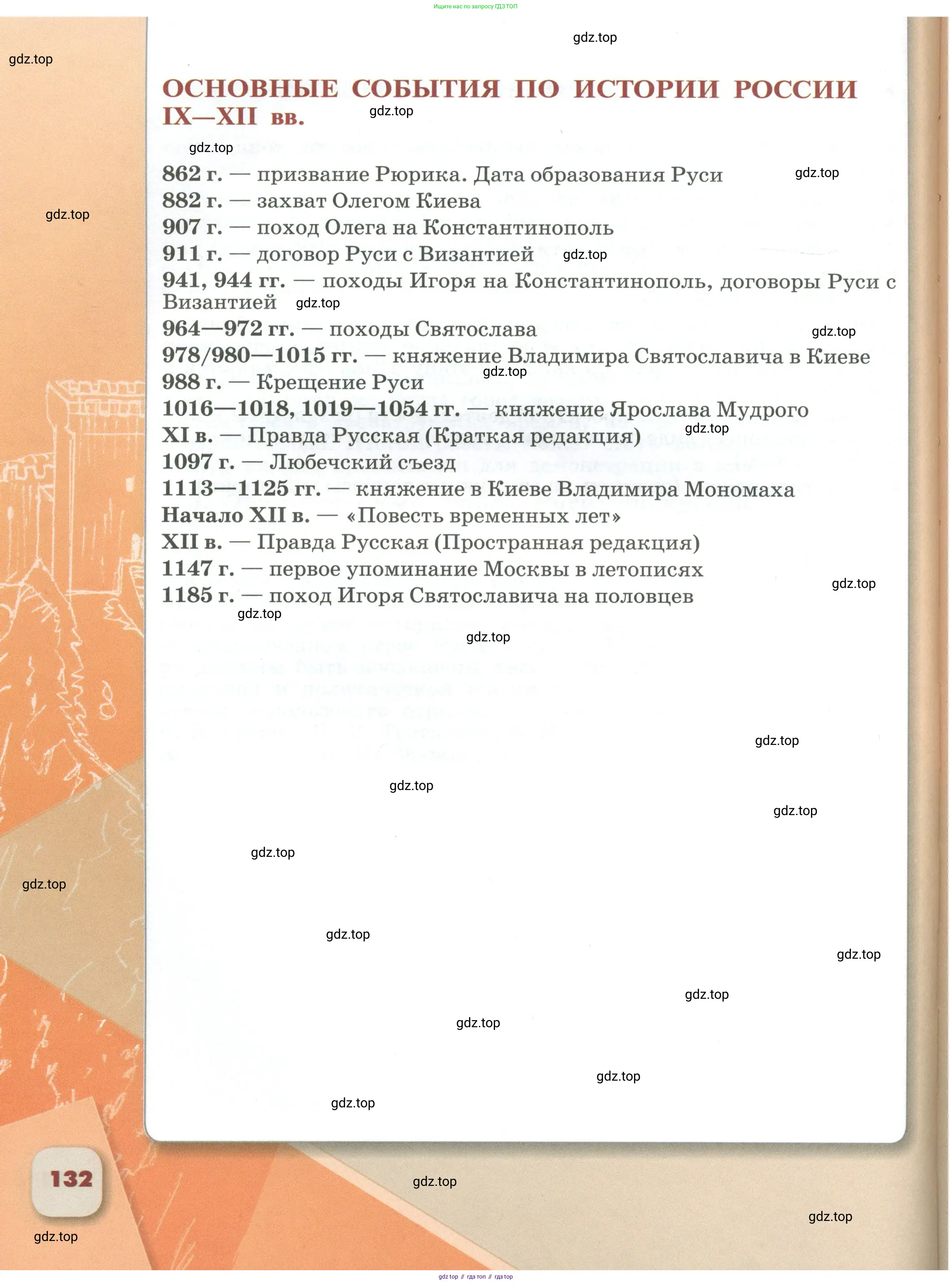 История России, 6 класс Учебник, авторы: Арсентьев Николай Михайлович, Данилов Александр Анатольевич, Стефанович Пётр Сергеевич, Токарева Александра Яковлевна, Торкунов Анатолий Васильевич, Дмитриев Андрей Петрович, издательство Просвещение, Москва, 2023, белого цвета, страница 132