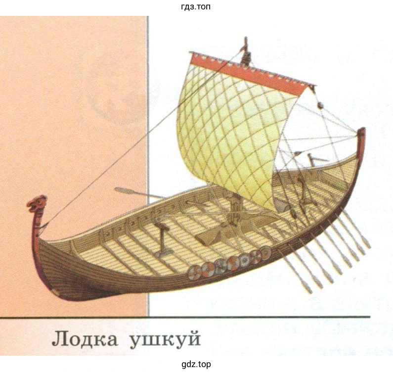 Лодка ушкуй