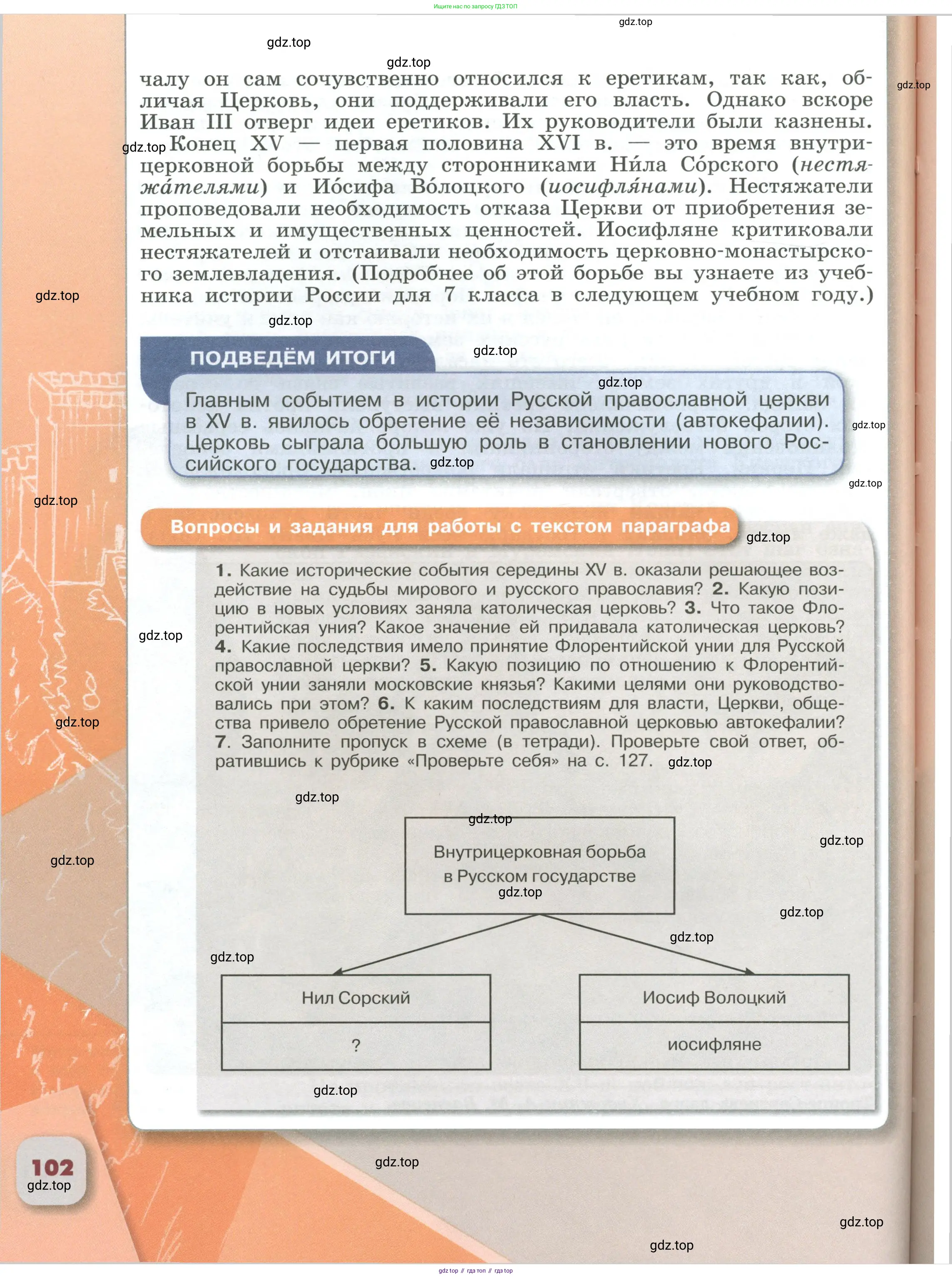 История России, 6 класс Учебник, авторы: Арсентьев Николай Михайлович, Данилов Александр Анатольевич, Стефанович Пётр Сергеевич, Токарева Александра Яковлевна, Торкунов Анатолий Васильевич, Дмитриев Андрей Петрович, издательство Просвещение, Москва, 2023, белого цвета, Часть 1, страница 102
