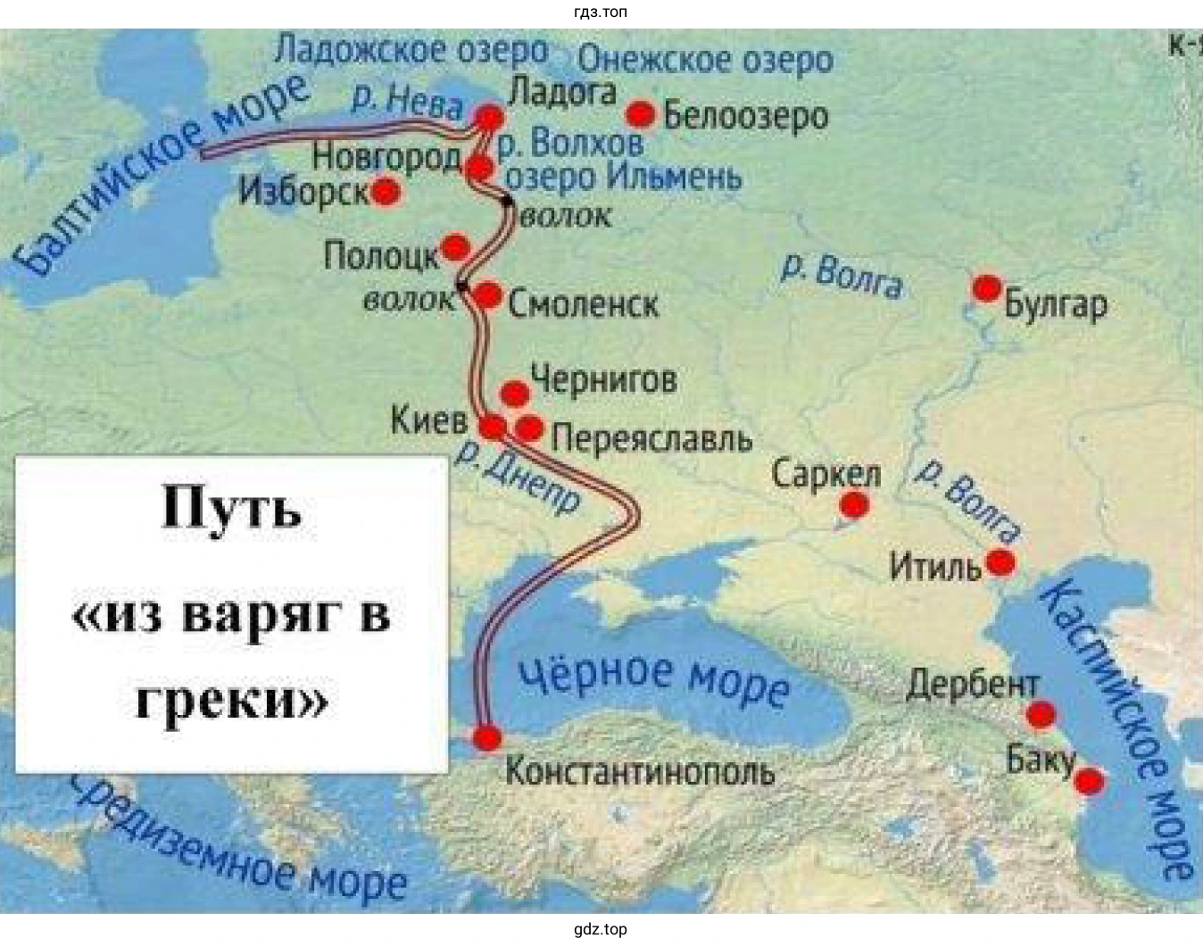 Торговым путь «Из варяг в греки».