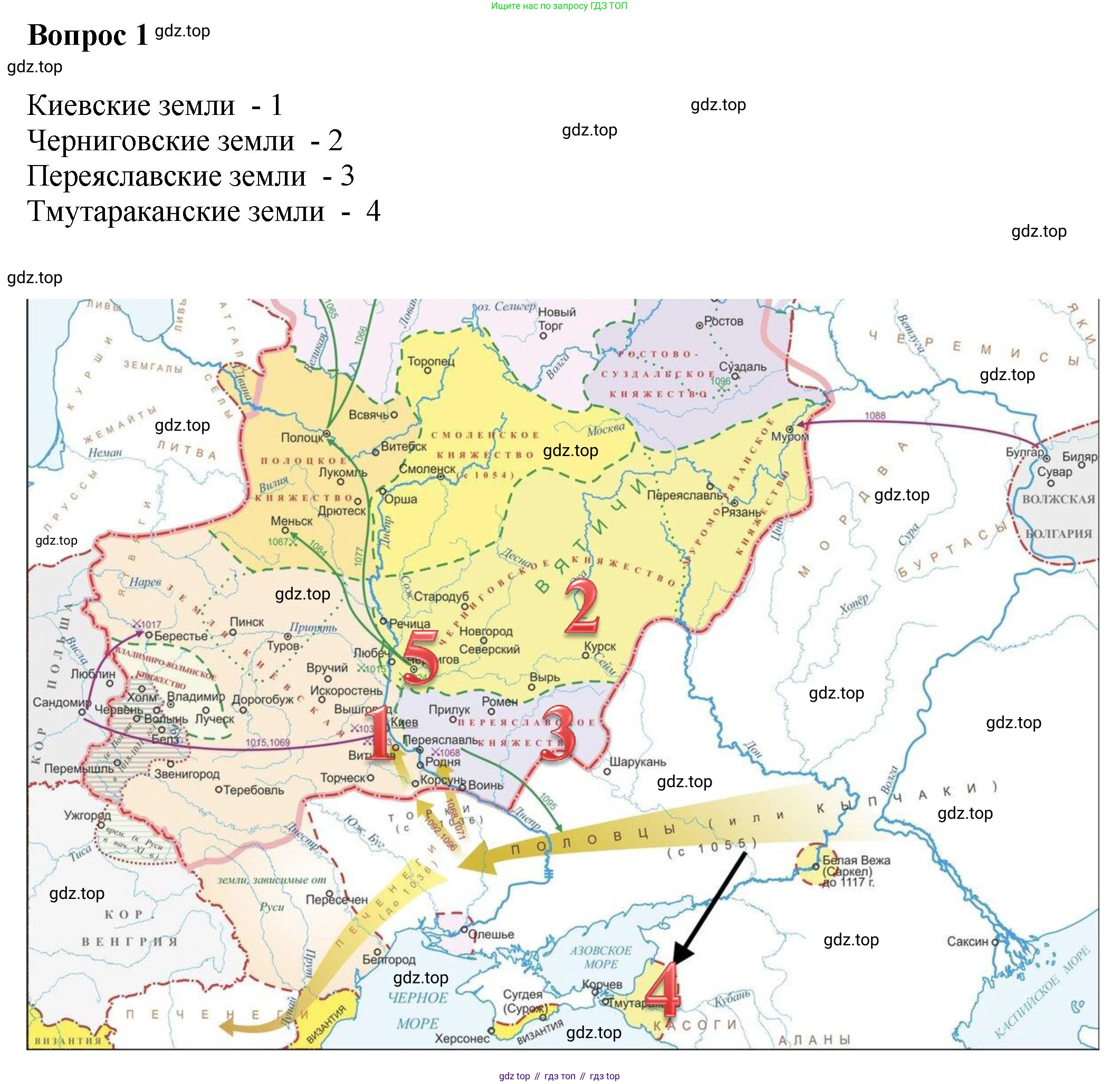 История России, 6 класс Учебник, авторы: Арсентьев Николай Михайлович, Данилов Александр Анатольевич, Стефанович Пётр Сергеевич, Токарева Александра Яковлевна, Торкунов Анатолий Васильевич, Дмитриев Андрей Петрович, издательство Просвещение, Москва, 2023, белого цвета, Часть 1, страница 69, номер 1, Решение 1