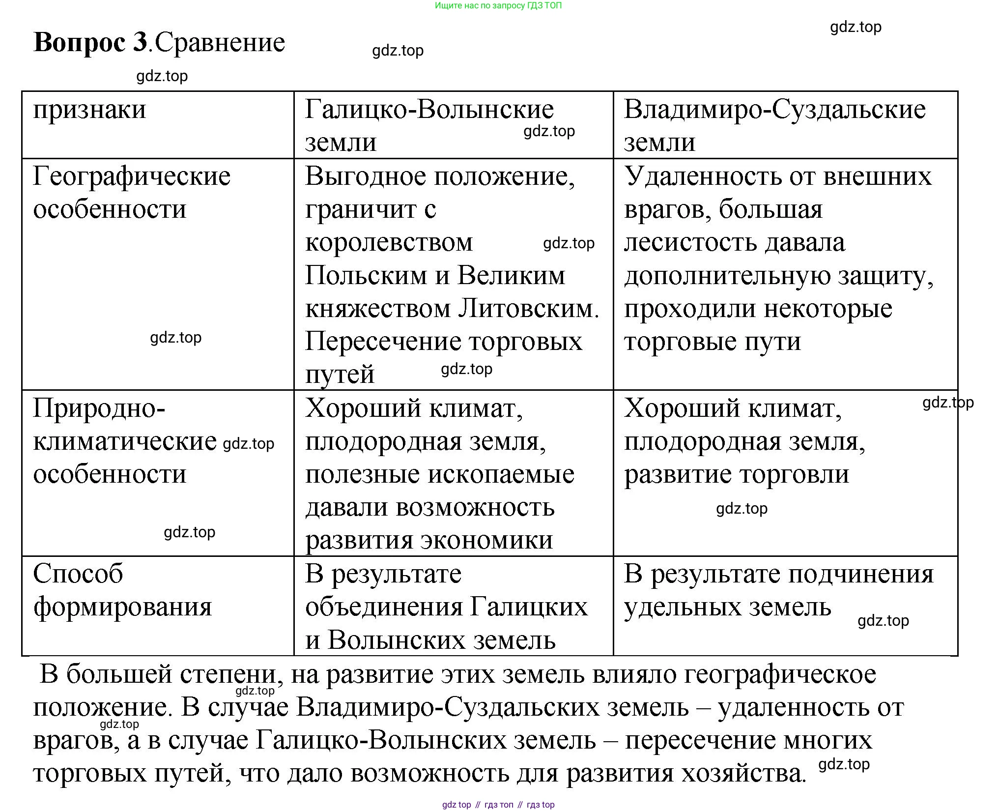 История России, 6 класс Учебник, авторы: Арсентьев Николай Михайлович, Данилов Александр Анатольевич, Стефанович Пётр Сергеевич, Токарева Александра Яковлевна, Торкунов Анатолий Васильевич, Дмитриев Андрей Петрович, издательство Просвещение, Москва, 2023, белого цвета, Часть 1, страница 127, номер 3, Решение 1