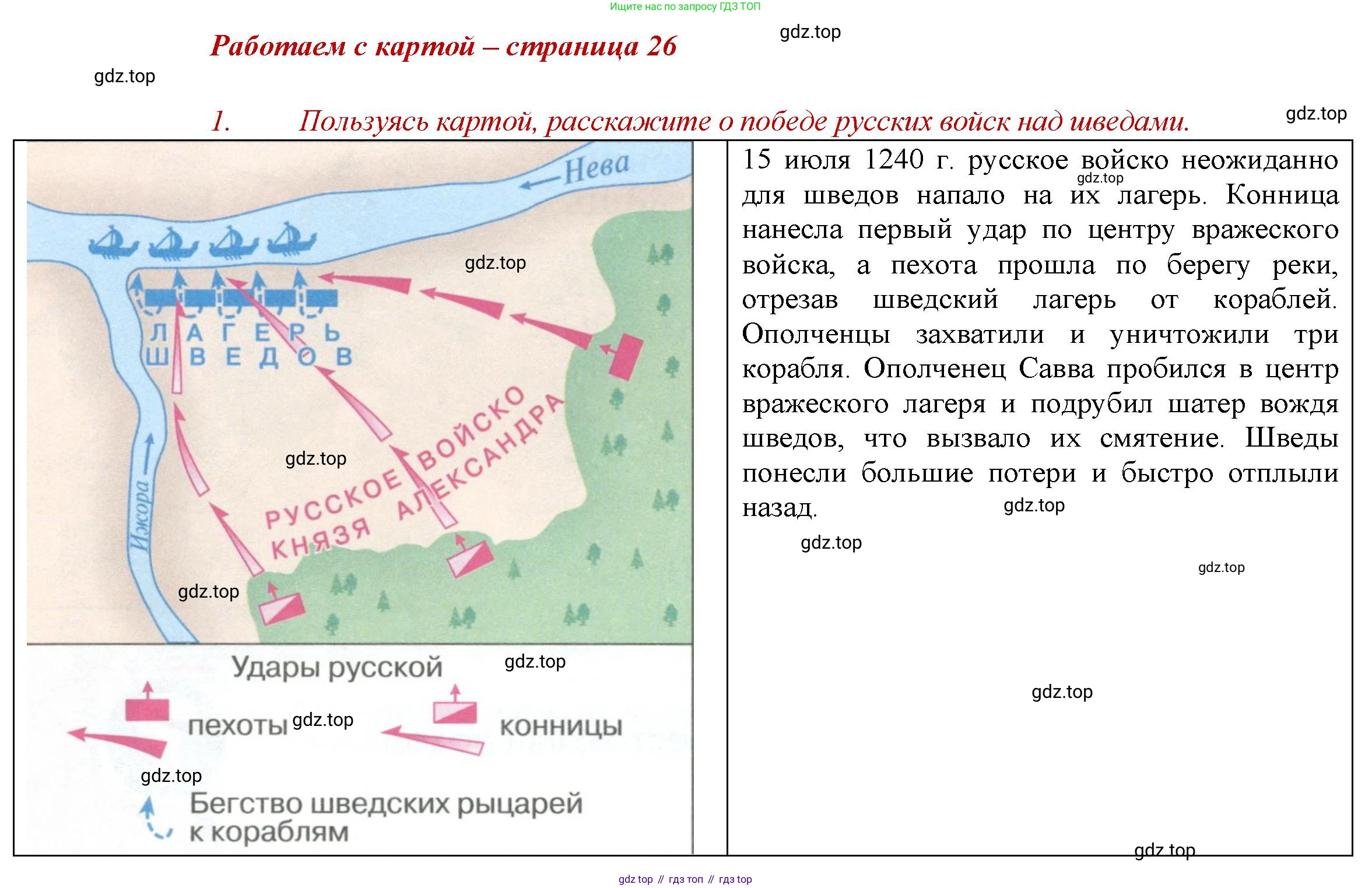 История России, 6 класс Учебник, авторы: Арсентьев Николай Михайлович, Данилов Александр Анатольевич, Стефанович Пётр Сергеевич, Токарева Александра Яковлевна, Торкунов Анатолий Васильевич, Дмитриев Андрей Петрович, издательство Просвещение, Москва, 2023, белого цвета, Часть 2, страница 26, номер 1, Решение 1