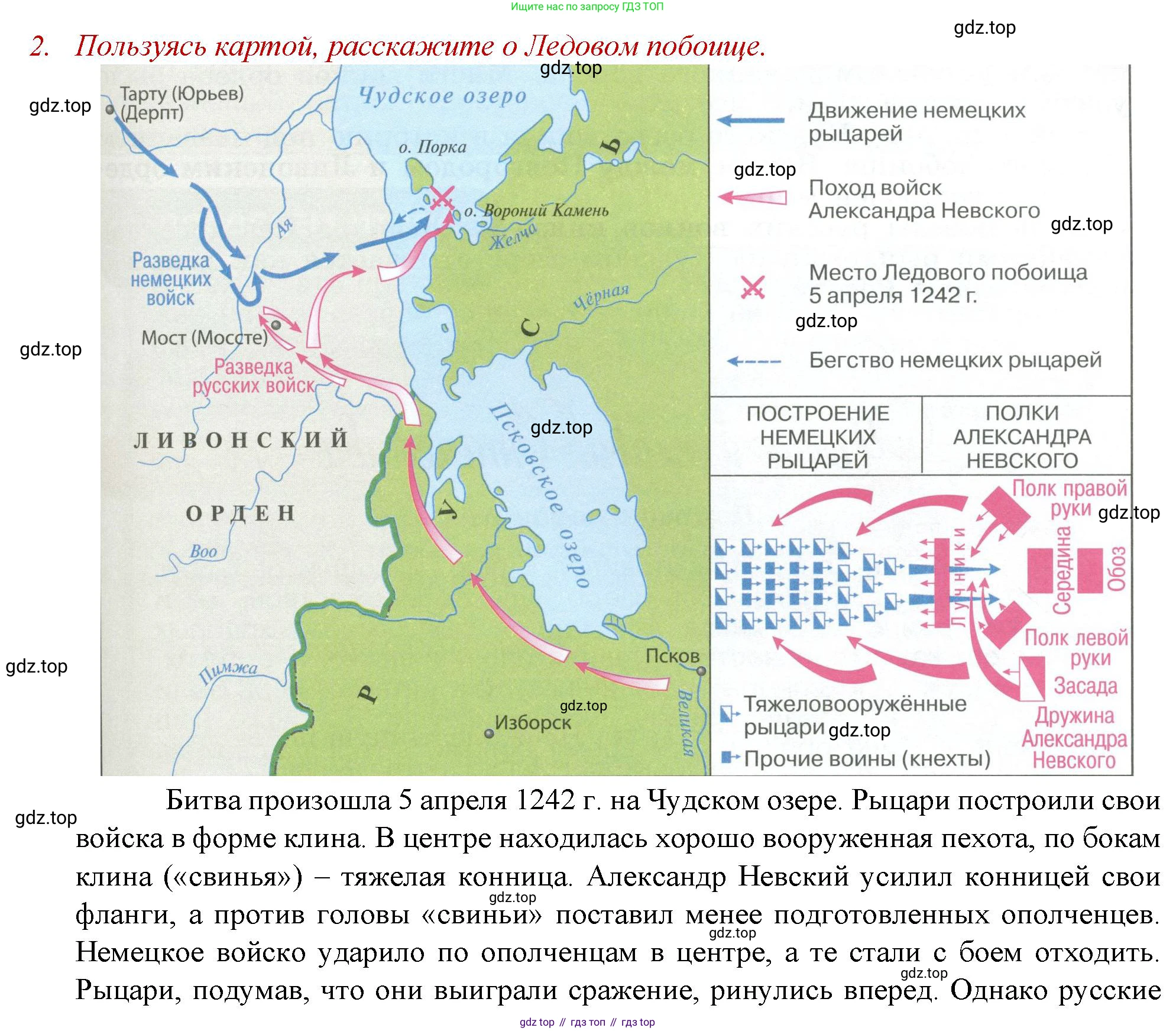 История России, 6 класс Учебник, авторы: Арсентьев Николай Михайлович, Данилов Александр Анатольевич, Стефанович Пётр Сергеевич, Токарева Александра Яковлевна, Торкунов Анатолий Васильевич, Дмитриев Андрей Петрович, издательство Просвещение, Москва, 2023, белого цвета, Часть 2, страница 26, номер 2, Решение 1