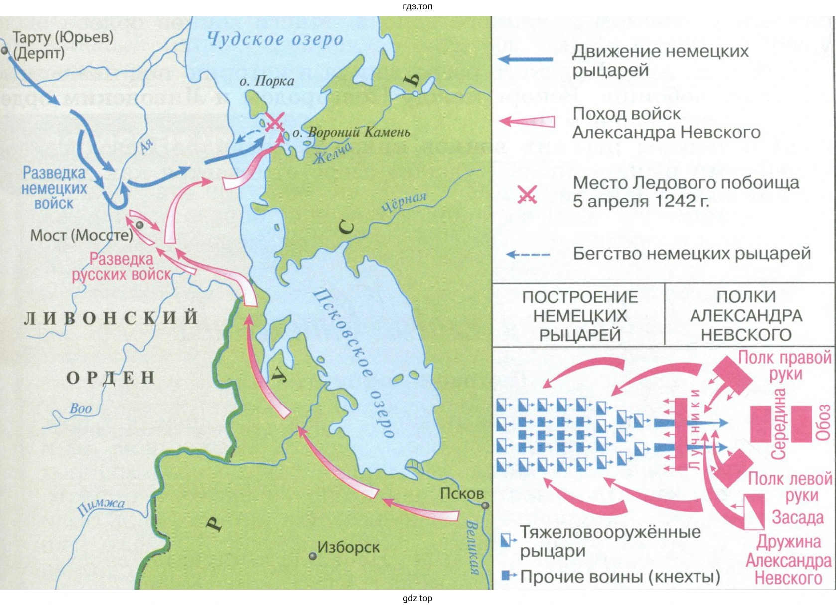 Ледовое побоище