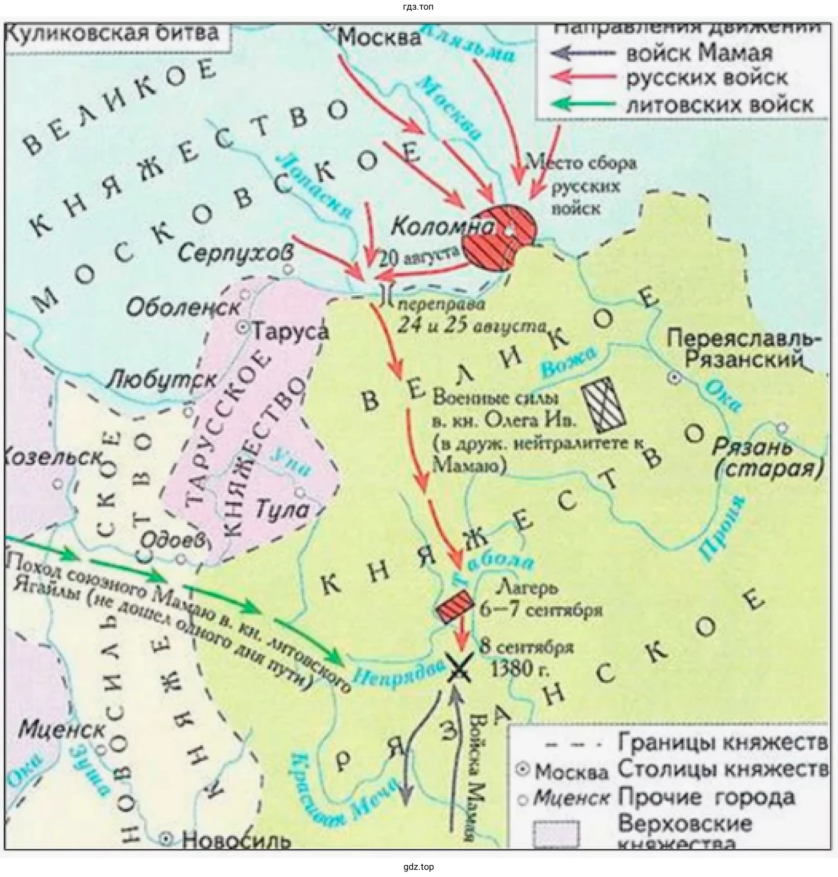 Путь русского войска к месту решающей битвы с ордынцами (на Куликово поле)