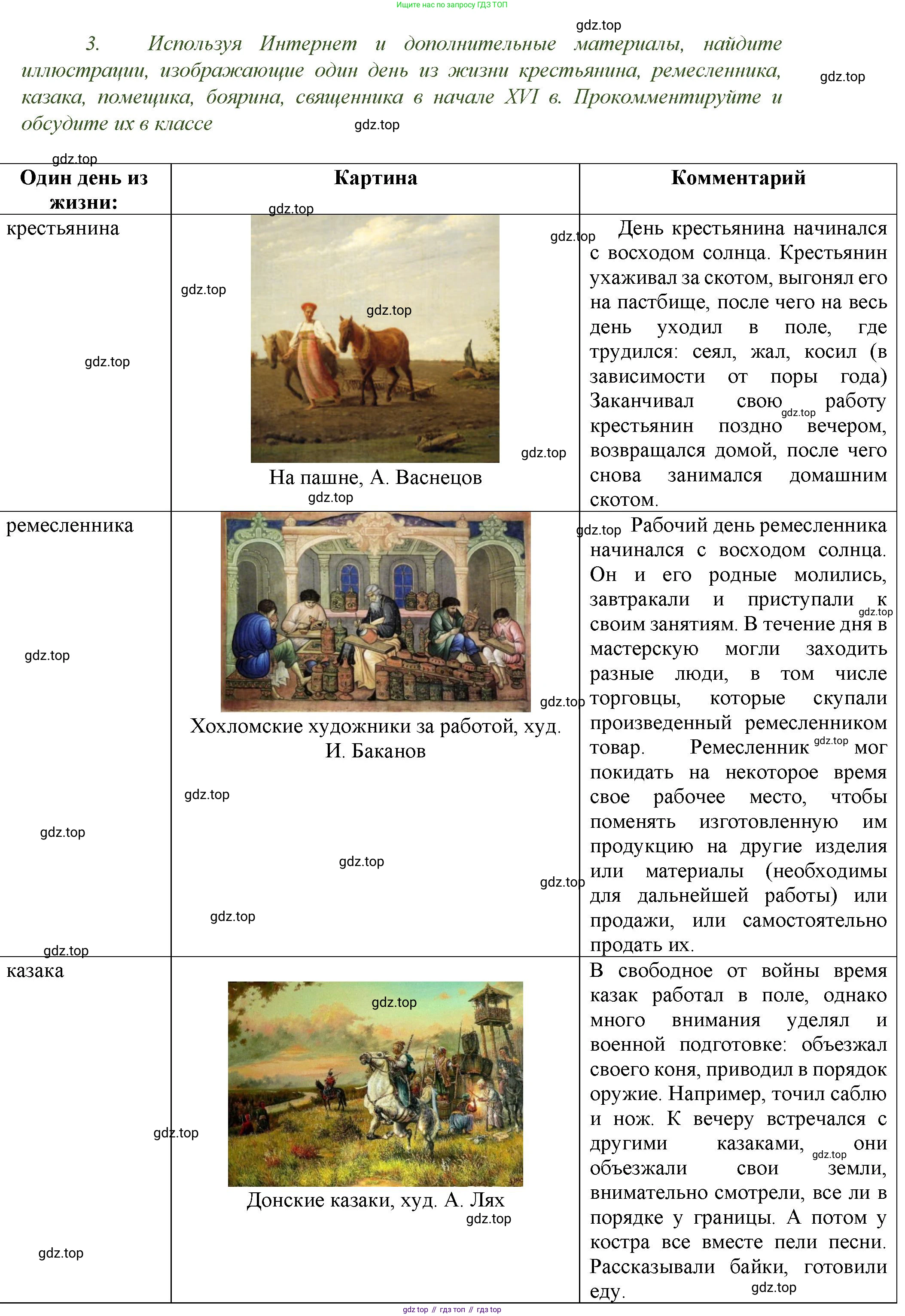 История России, 6 класс Учебник, авторы: Арсентьев Николай Михайлович, Данилов Александр Анатольевич, Стефанович Пётр Сергеевич, Токарева Александра Яковлевна, Торкунов Анатолий Васильевич, Дмитриев Андрей Петрович, издательство Просвещение, Москва, 2023, белого цвета, Часть 2, страница 109, номер 3, Решение 1