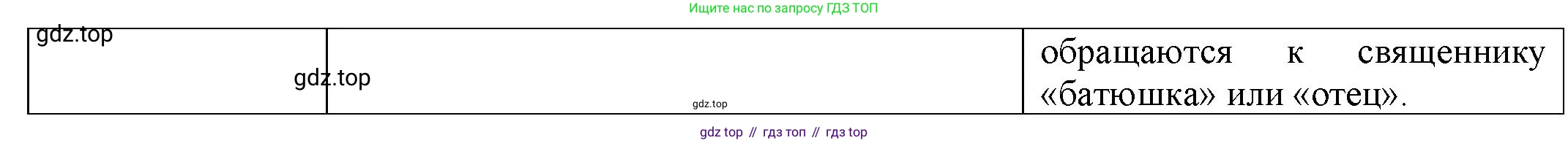 История России, 6 класс Учебник, авторы: Арсентьев Николай Михайлович, Данилов Александр Анатольевич, Стефанович Пётр Сергеевич, Токарева Александра Яковлевна, Торкунов Анатолий Васильевич, Дмитриев Андрей Петрович, издательство Просвещение, Москва, 2023, белого цвета, Часть 2, страница 109, номер 3, Решение 1 (продолжение 3)