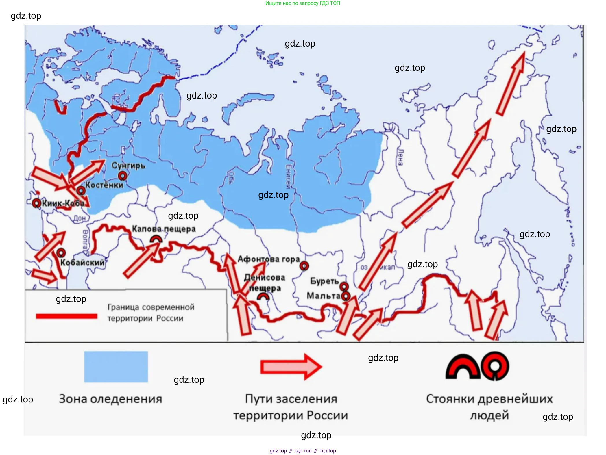 История России, 6 класс Учебник, авторы: Арсентьев Николай Михайлович, Данилов Александр Анатольевич, Стефанович Пётр Сергеевич, Токарева Александра Яковлевна, Торкунов Анатолий Васильевич, Дмитриев Андрей Петрович, издательство Просвещение, Москва, 2023, белого цвета, Часть 1, страница 14, номер 1, Решение 2 (продолжение 2)