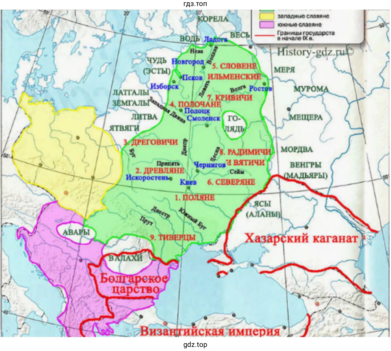 Покажите на карте территории, на которых в VI – VIII вв. расселились восточные славяне, а также вероятные направления их миграции.