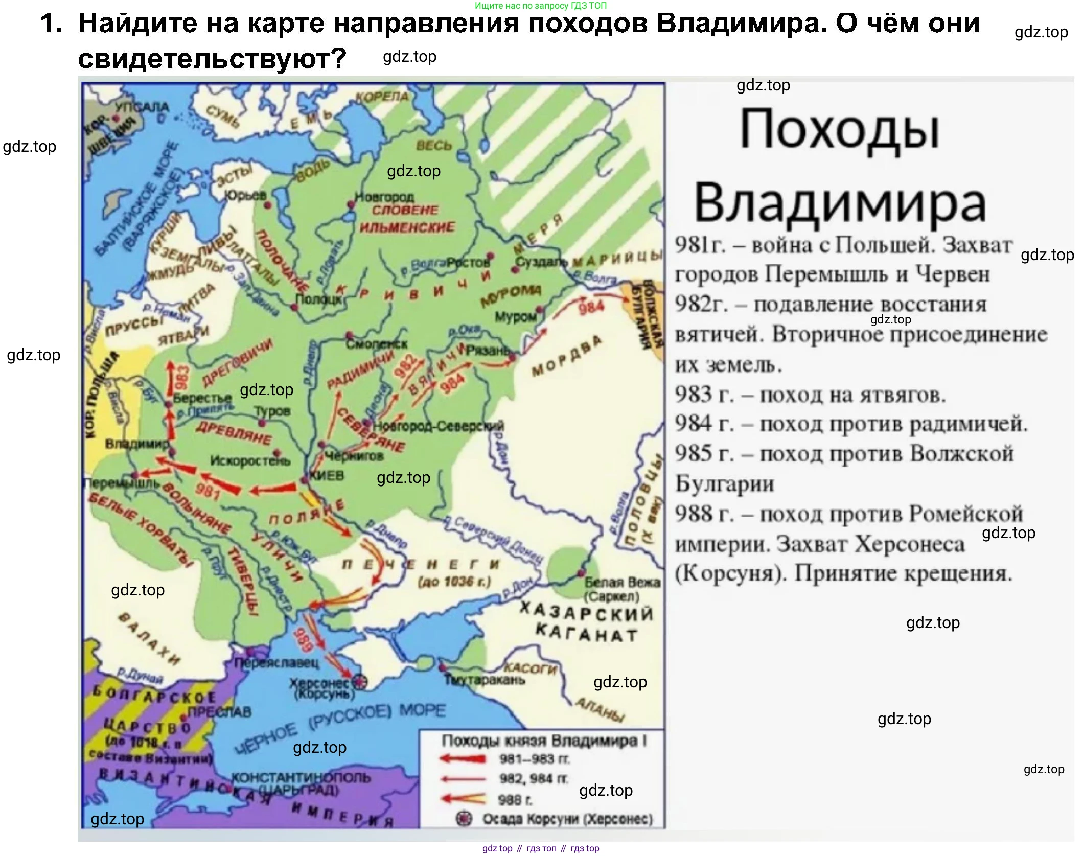 История России, 6 класс Учебник, авторы: Арсентьев Николай Михайлович, Данилов Александр Анатольевич, Стефанович Пётр Сергеевич, Токарева Александра Яковлевна, Торкунов Анатолий Васильевич, Дмитриев Андрей Петрович, издательство Просвещение, Москва, 2023, белого цвета, Часть 1, страница 55, номер 1, Решение 2