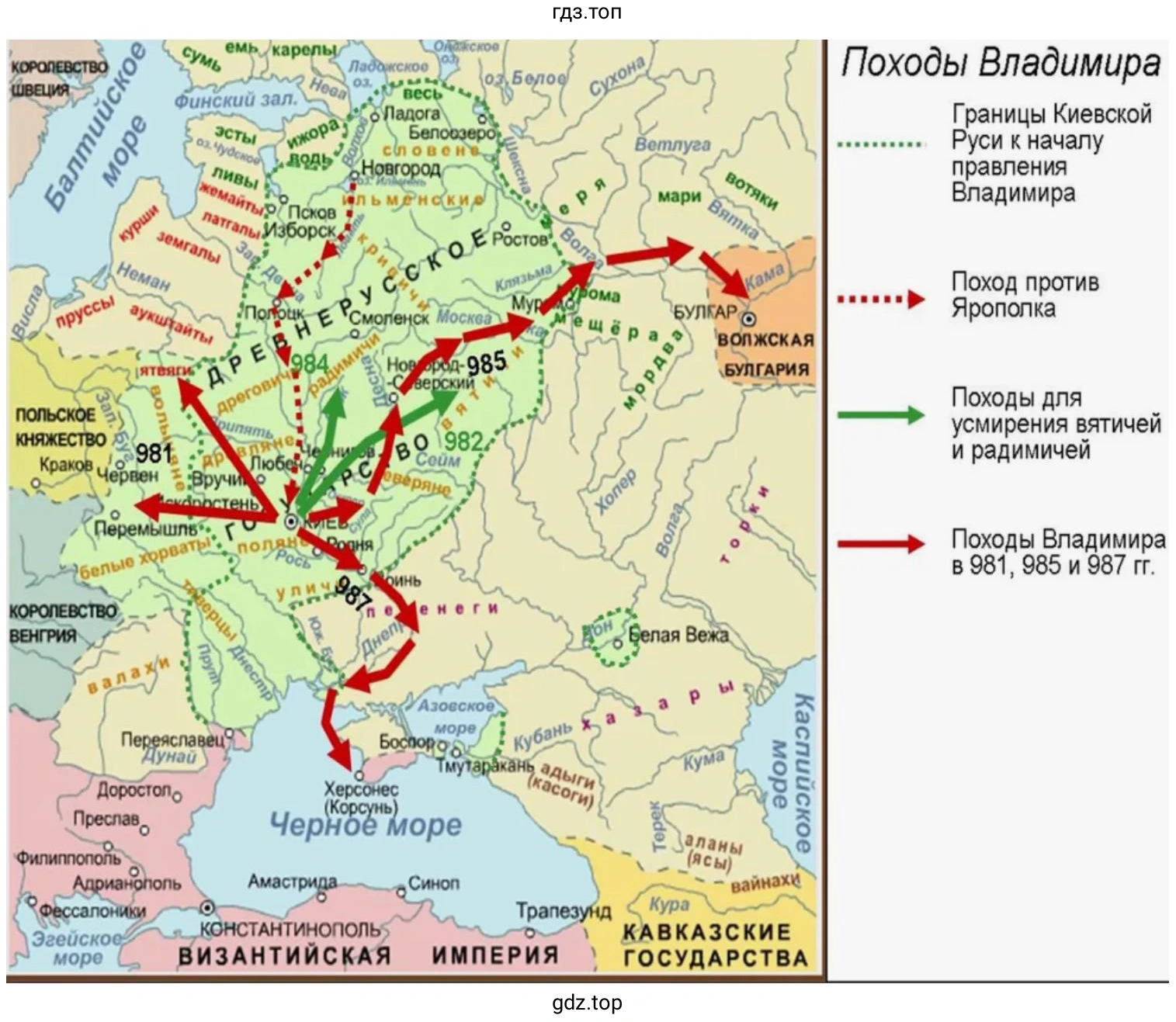 Походы Владимира