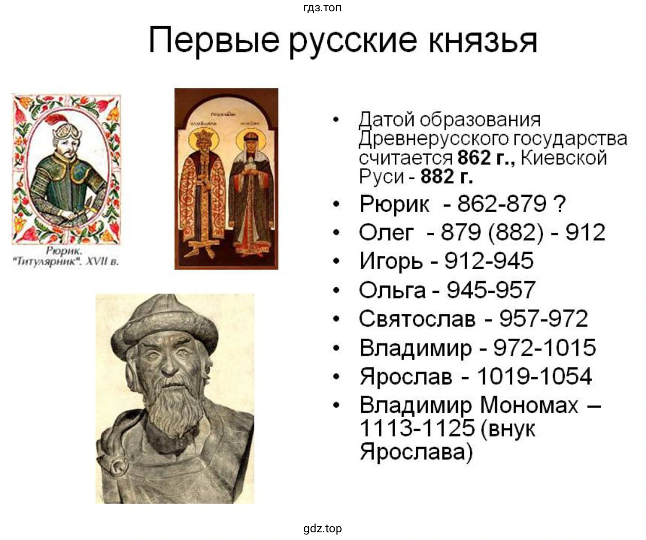 Первые русские князья