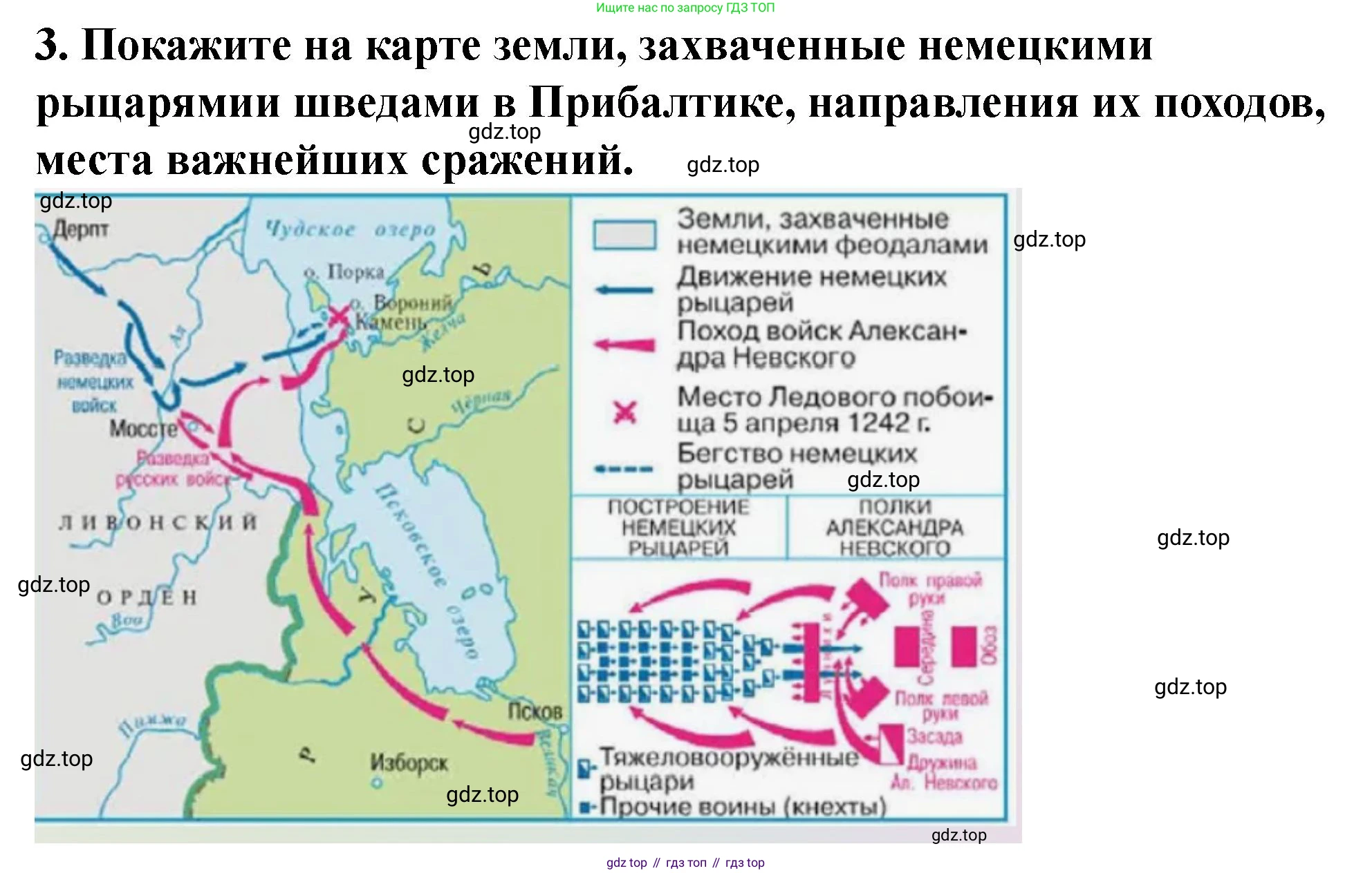 История России, 6 класс Учебник, авторы: Арсентьев Николай Михайлович, Данилов Александр Анатольевич, Стефанович Пётр Сергеевич, Токарева Александра Яковлевна, Торкунов Анатолий Васильевич, Дмитриев Андрей Петрович, издательство Просвещение, Москва, 2023, белого цвета, Часть 2, страница 26, номер 3, Решение 2