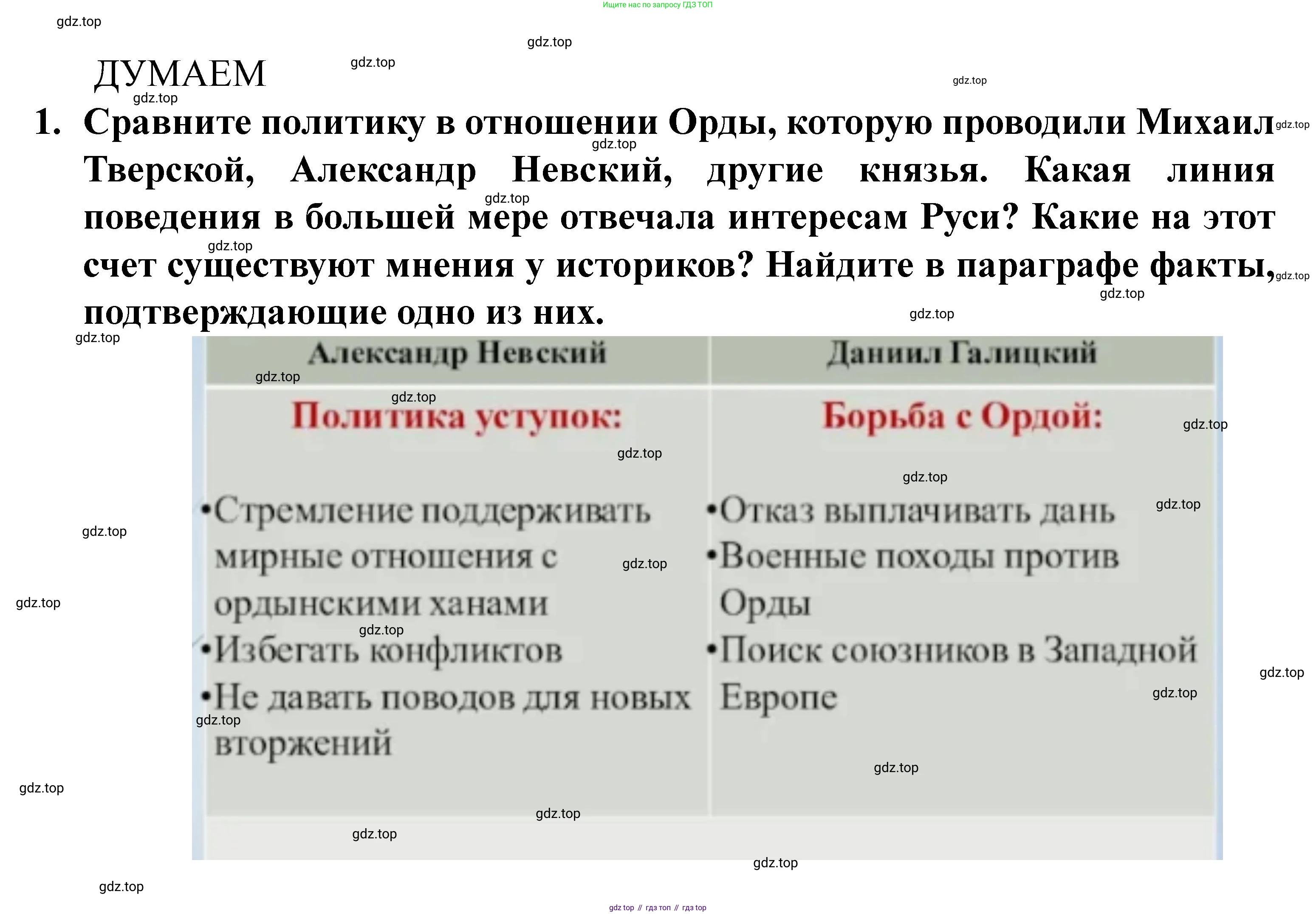 История России, 6 класс Учебник, авторы: Арсентьев Николай Михайлович, Данилов Александр Анатольевич, Стефанович Пётр Сергеевич, Токарева Александра Яковлевна, Торкунов Анатолий Васильевич, Дмитриев Андрей Петрович, издательство Просвещение, Москва, 2023, белого цвета, Часть 2, страница 67, номер 1, Решение 2