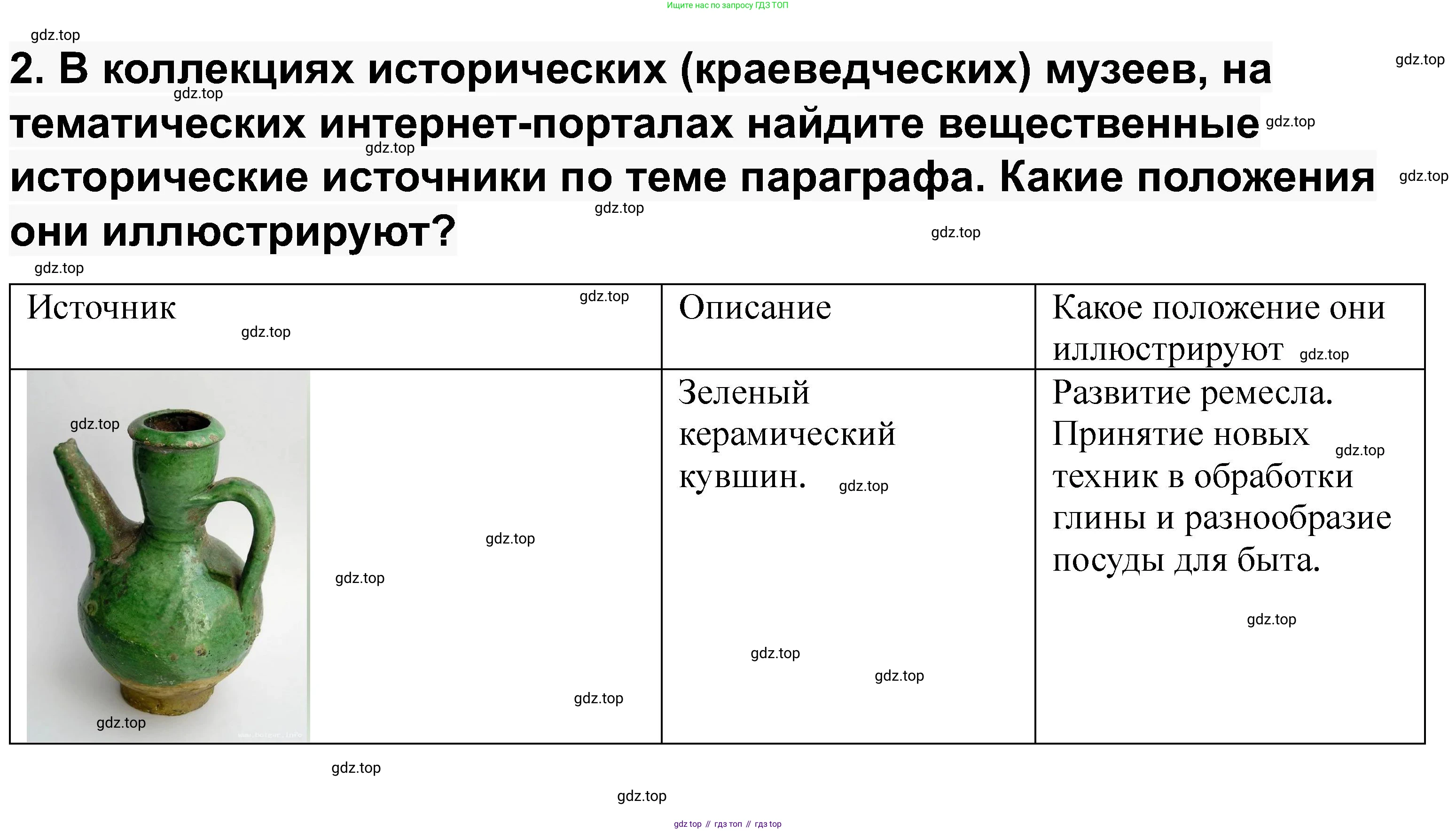 История России, 6 класс Учебник, авторы: Арсентьев Николай Михайлович, Данилов Александр Анатольевич, Стефанович Пётр Сергеевич, Токарева Александра Яковлевна, Торкунов Анатолий Васильевич, Дмитриев Андрей Петрович, издательство Просвещение, Москва, 2023, белого цвета, Часть 2, страница 67, номер 2, Решение 2
