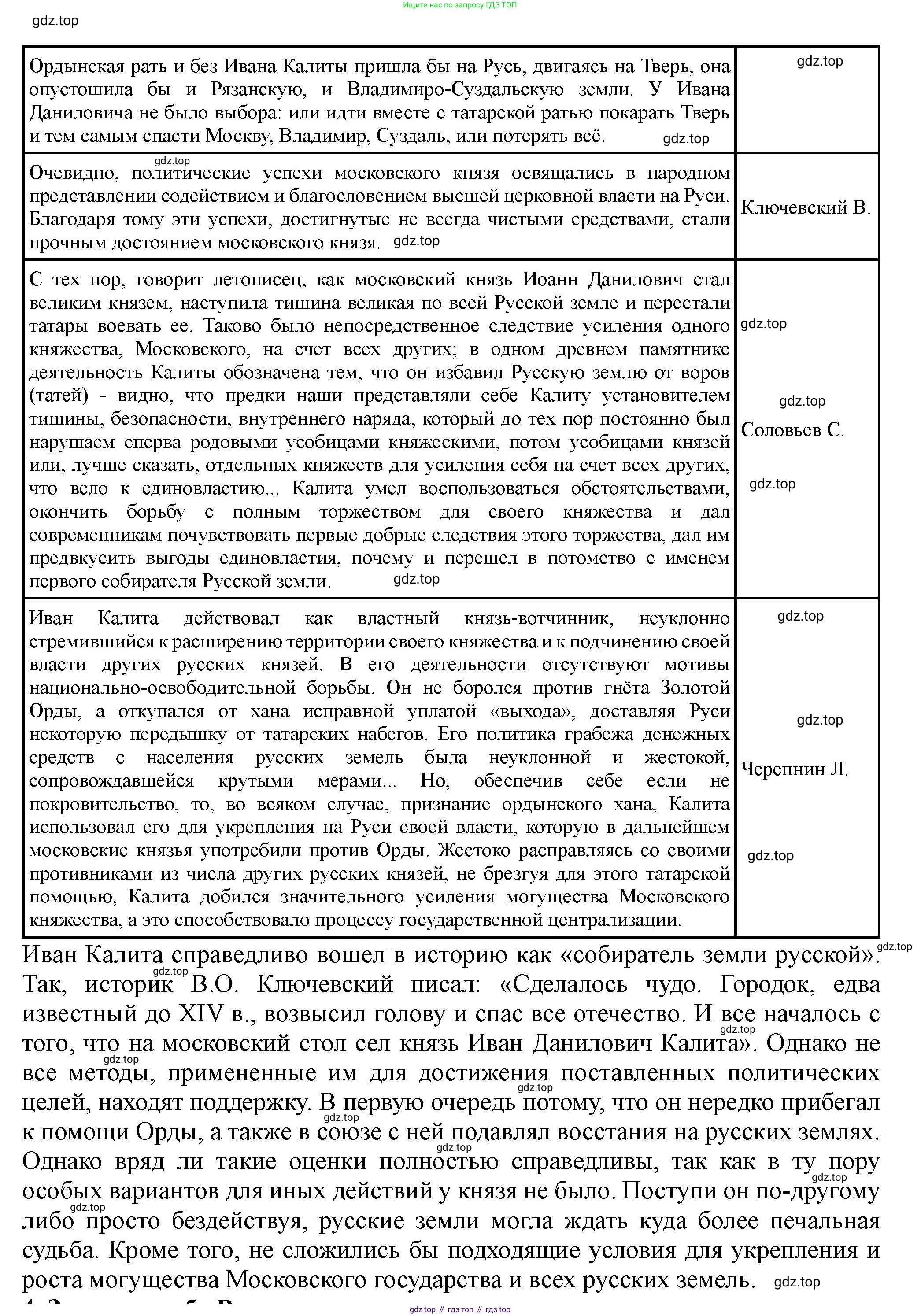 История России, 6 класс Учебник, авторы: Арсентьев Николай Михайлович, Данилов Александр Анатольевич, Стефанович Пётр Сергеевич, Токарева Александра Яковлевна, Торкунов Анатолий Васильевич, Дмитриев Андрей Петрович, издательство Просвещение, Москва, 2023, белого цвета, Часть 2, страница 120, Решение 2 (продолжение 2)