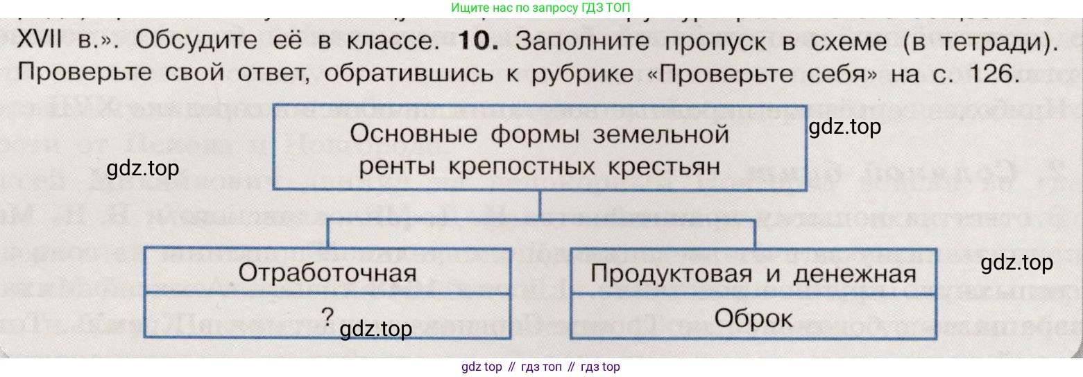 История России, 7 класс Учебник, автор: Арсентьев Николай Михайлович, издательство Просвещение, Москва, 2023, белого цвета, Часть 2, страница 49, номер 10, Условие