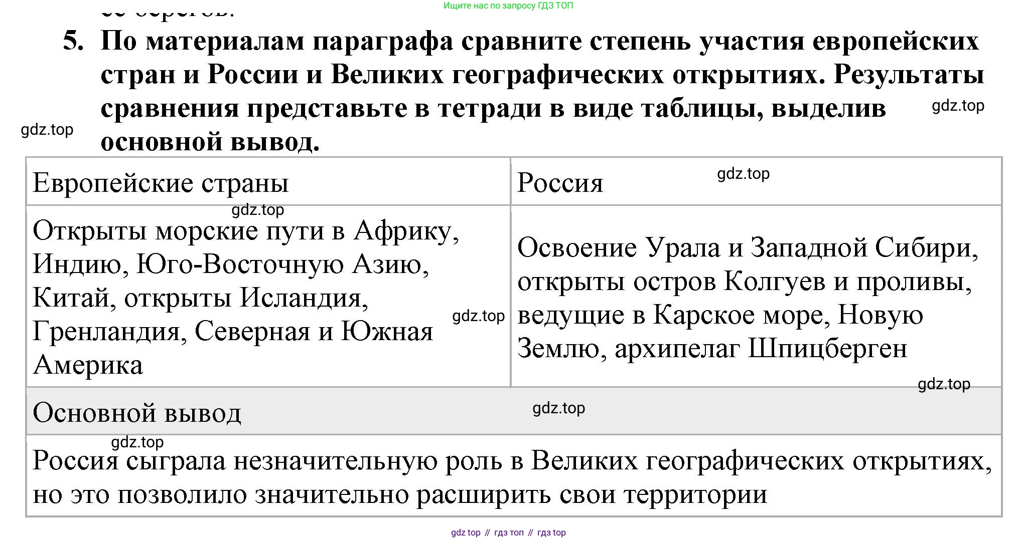 История России, 7 класс Учебник, автор: Арсентьев Николай Михайлович, издательство Просвещение, Москва, 2023, белого цвета, Часть 1, страница 13, номер 5, Решение