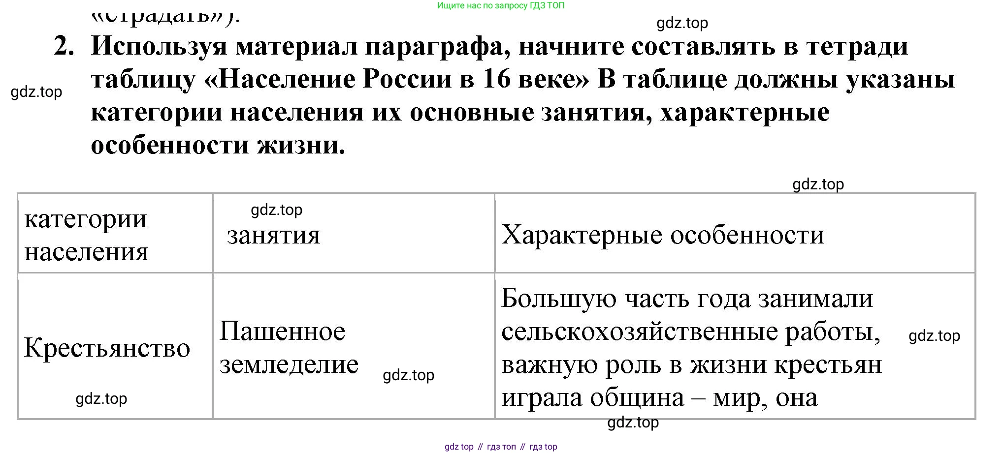 История России, 7 класс Учебник, автор: Арсентьев Николай Михайлович, издательство Просвещение, Москва, 2023, белого цвета, Часть 1, страница 20, номер 2, Решение