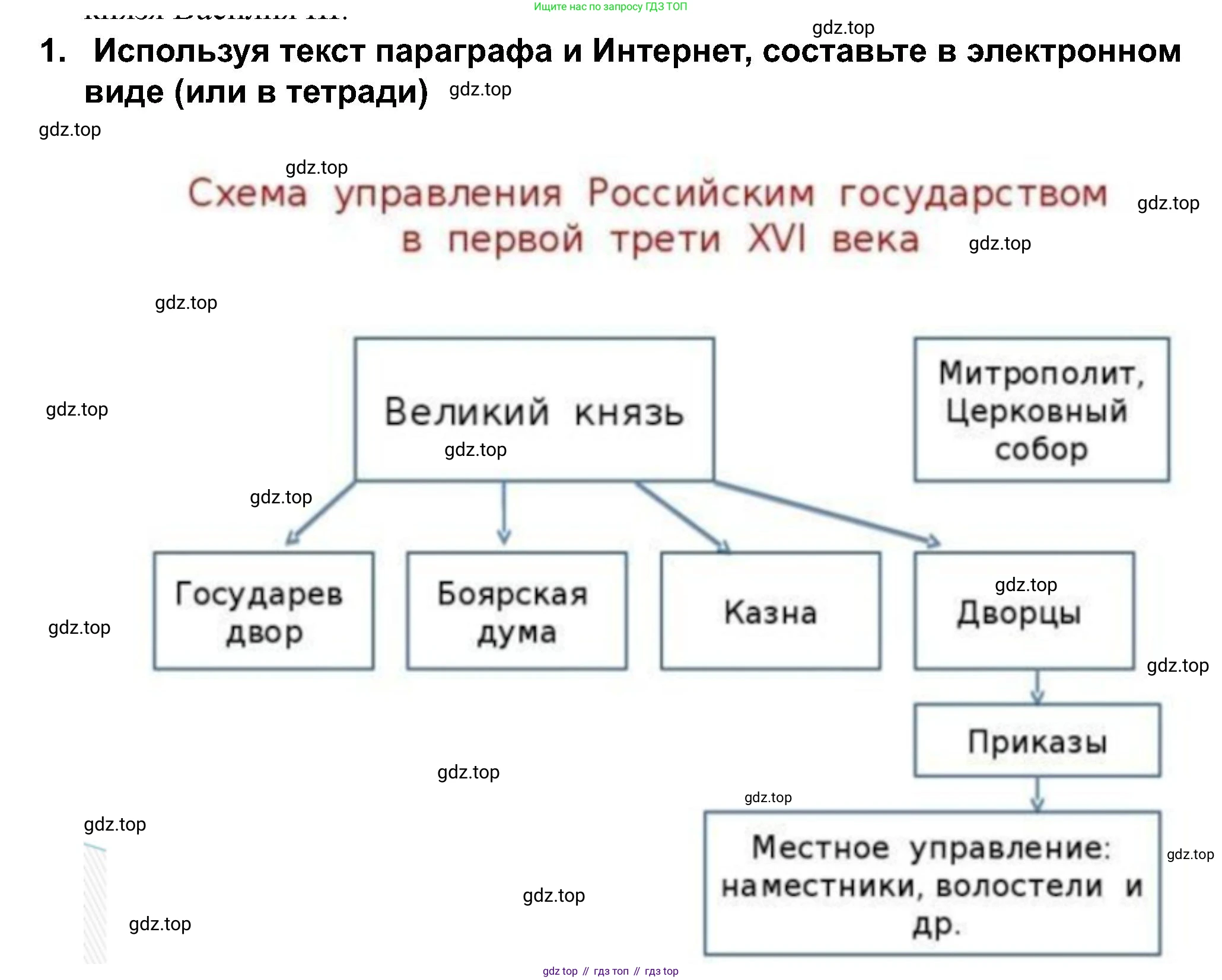 История России, 7 класс Учебник, автор: Арсентьев Николай Михайлович, издательство Просвещение, Москва, 2023, белого цвета, Часть 1, страница 34, номер 1, Решение