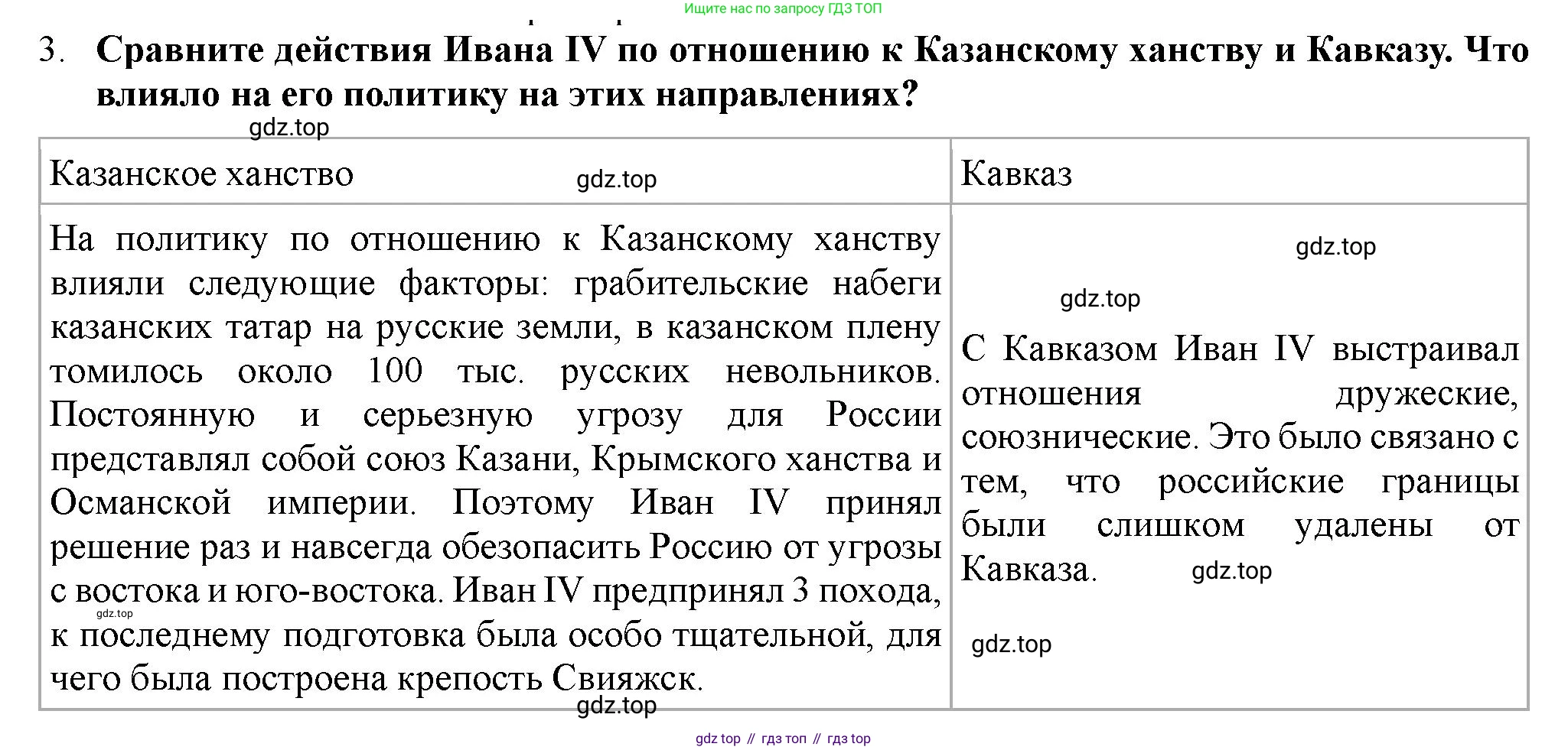 История России, 7 класс Учебник, автор: Арсентьев Николай Михайлович, издательство Просвещение, Москва, 2023, белого цвета, Часть 1, страница 68, номер 3, Решение