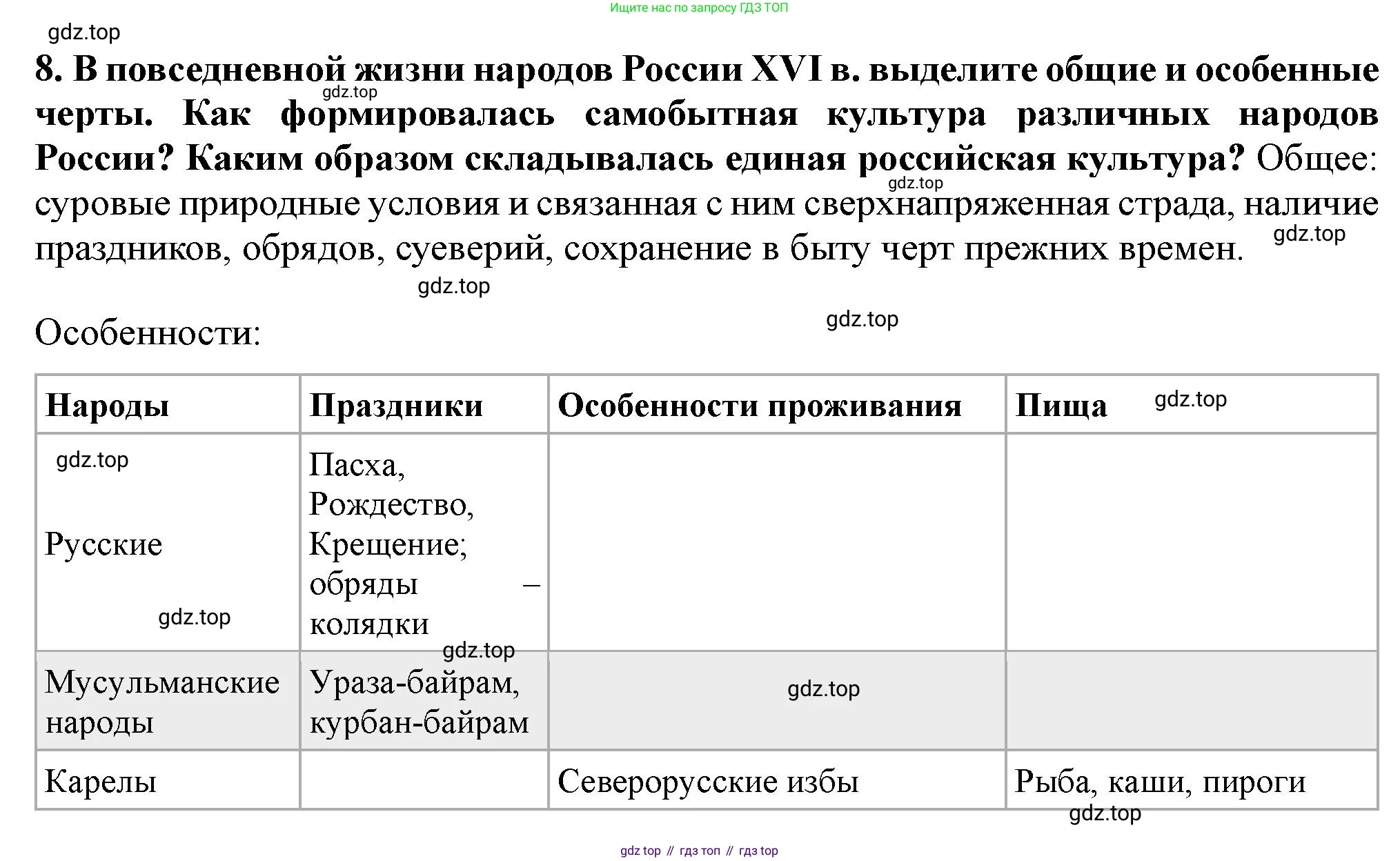 История России, 7 класс Учебник, автор: Арсентьев Николай Михайлович, издательство Просвещение, Москва, 2023, белого цвета, Часть 1, страница 112, номер 8, Решение