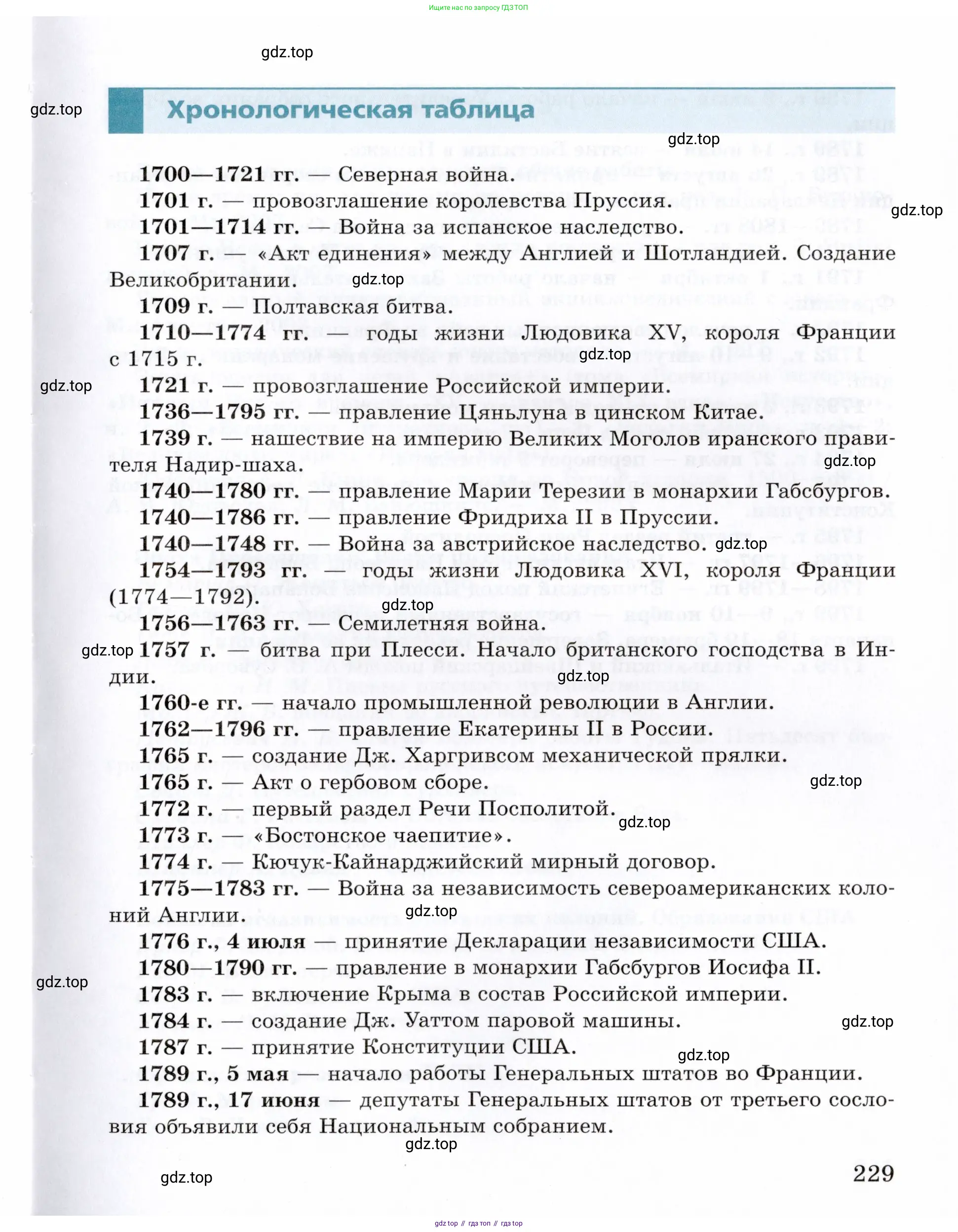Всеобщая история, 8 класс Учебник, авторы: Юдовская Анна Яковлевна, Баранов Петр Анатольевич, Ванюшкина Любовь Максимовна, Бовыкин Дмитрий Юрьевич, Медяков Александр Сергеевич, издательство Просвещение, Москва, 2023, оранжевого цвета, страница 229