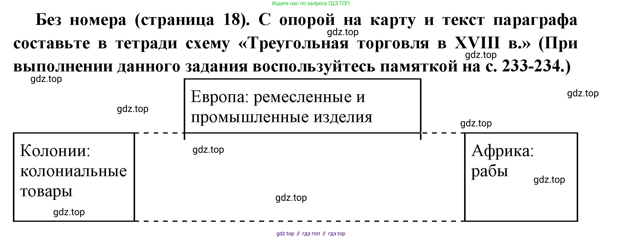 Всеобщая история, 8 класс Учебник, авторы: Юдовская Анна Яковлевна, Баранов Петр Анатольевич, Ванюшкина Любовь Максимовна, Бовыкин Дмитрий Юрьевич, Медяков Александр Сергеевич, издательство Просвещение, Москва, 2023, оранжевого цвета, страница 18, номер 2, Решение