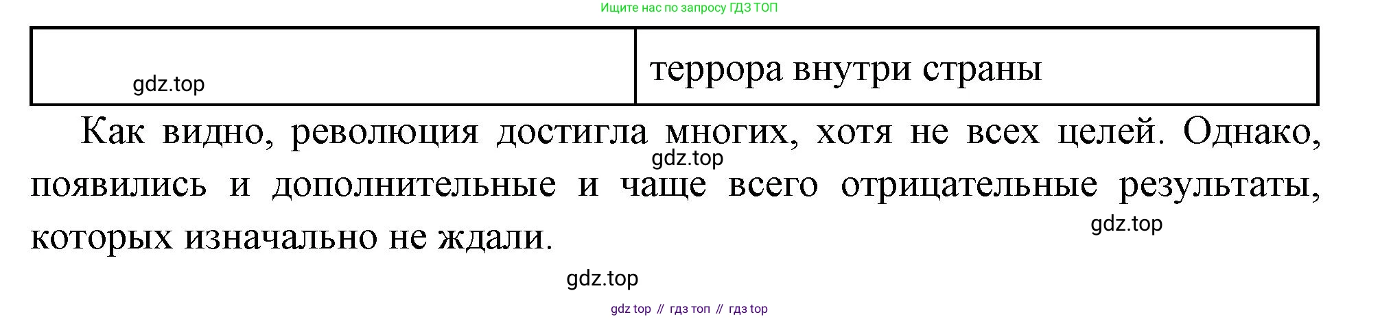 Всеобщая история, 8 класс Учебник, авторы: Юдовская Анна Яковлевна, Баранов Петр Анатольевич, Ванюшкина Любовь Максимовна, Бовыкин Дмитрий Юрьевич, Медяков Александр Сергеевич, издательство Просвещение, Москва, 2023, оранжевого цвета, страница 183, номер 3, Решение (продолжение 2)