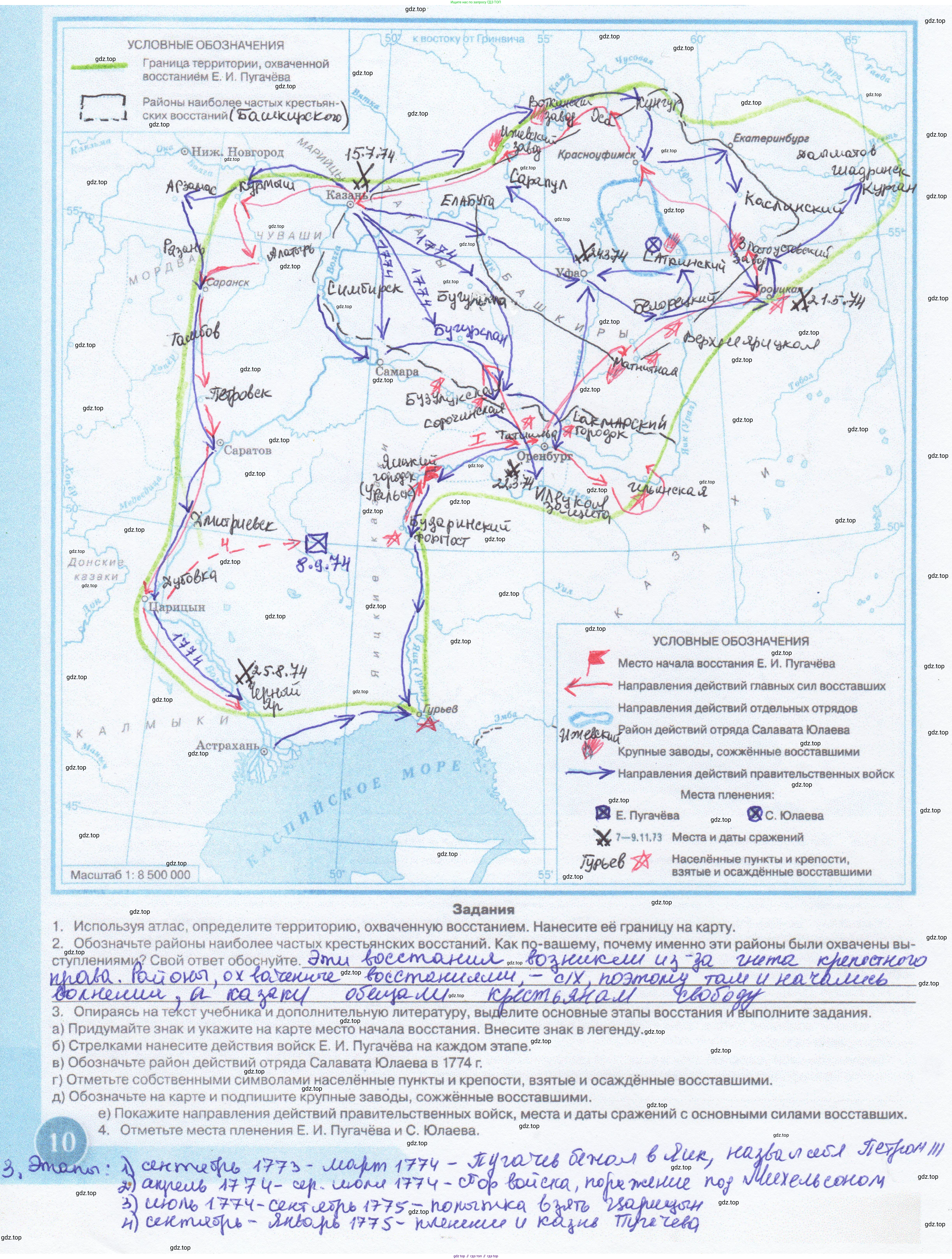 История России, 8 класс Контурные карты, авторы: Тороп Валерия Валерьевна, Приваловский Алексей Никитич, издательство Просвещение, Москва, 2021, белого цвета, страница 10, Решение