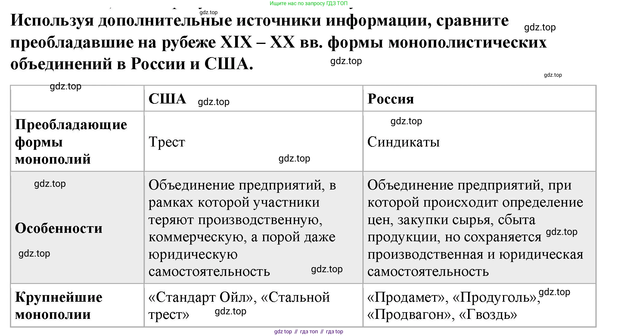 ГДЗ Всеобщая история, 9 класс Учебник, авторы: Юдовская Анна Яковлевна, Баранов Петр Анатольевич, Ванюшкина Любовь Максимовна, Медяков Александр Сергеевич, Бовыкин Дмитрий Юрьевич, издательство Просвещение, Москва, 2023, оранжевого цвета, страница 15, номер 4, Решение