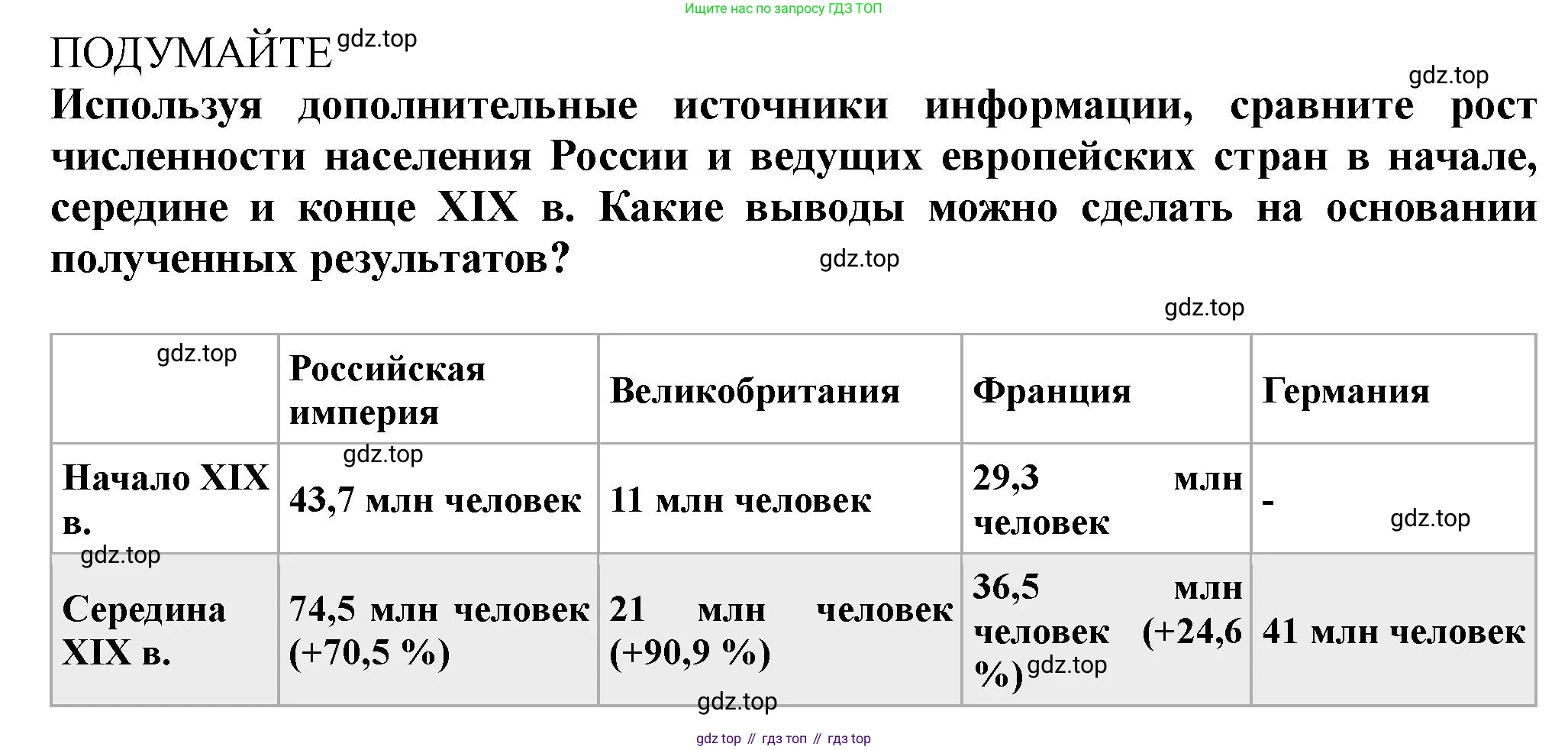 ГДЗ Всеобщая история, 9 класс Учебник, авторы: Юдовская Анна Яковлевна, Баранов Петр Анатольевич, Ванюшкина Любовь Максимовна, Медяков Александр Сергеевич, Бовыкин Дмитрий Юрьевич, издательство Просвещение, Москва, 2023, оранжевого цвета, страница 25, номер 1, Решение