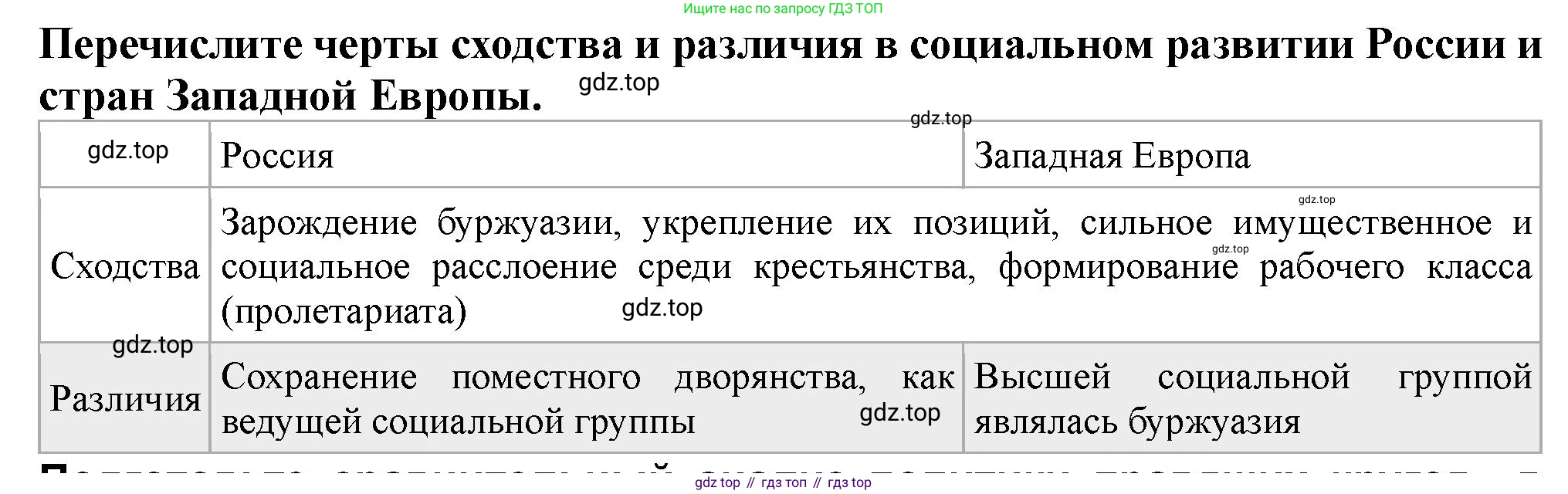 ГДЗ Всеобщая история, 9 класс Учебник, авторы: Юдовская Анна Яковлевна, Баранов Петр Анатольевич, Ванюшкина Любовь Максимовна, Медяков Александр Сергеевич, Бовыкин Дмитрий Юрьевич, издательство Просвещение, Москва, 2023, оранжевого цвета, страница 25, номер 3, Решение