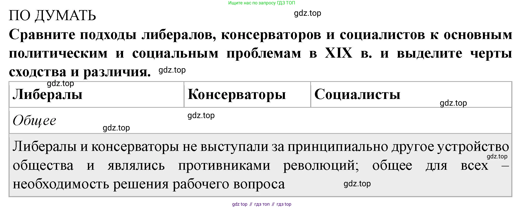 ГДЗ Всеобщая история, 9 класс Учебник, авторы: Юдовская Анна Яковлевна, Баранов Петр Анатольевич, Ванюшкина Любовь Максимовна, Медяков Александр Сергеевич, Бовыкин Дмитрий Юрьевич, издательство Просвещение, Москва, 2023, оранжевого цвета, страница 41, номер 1, Решение