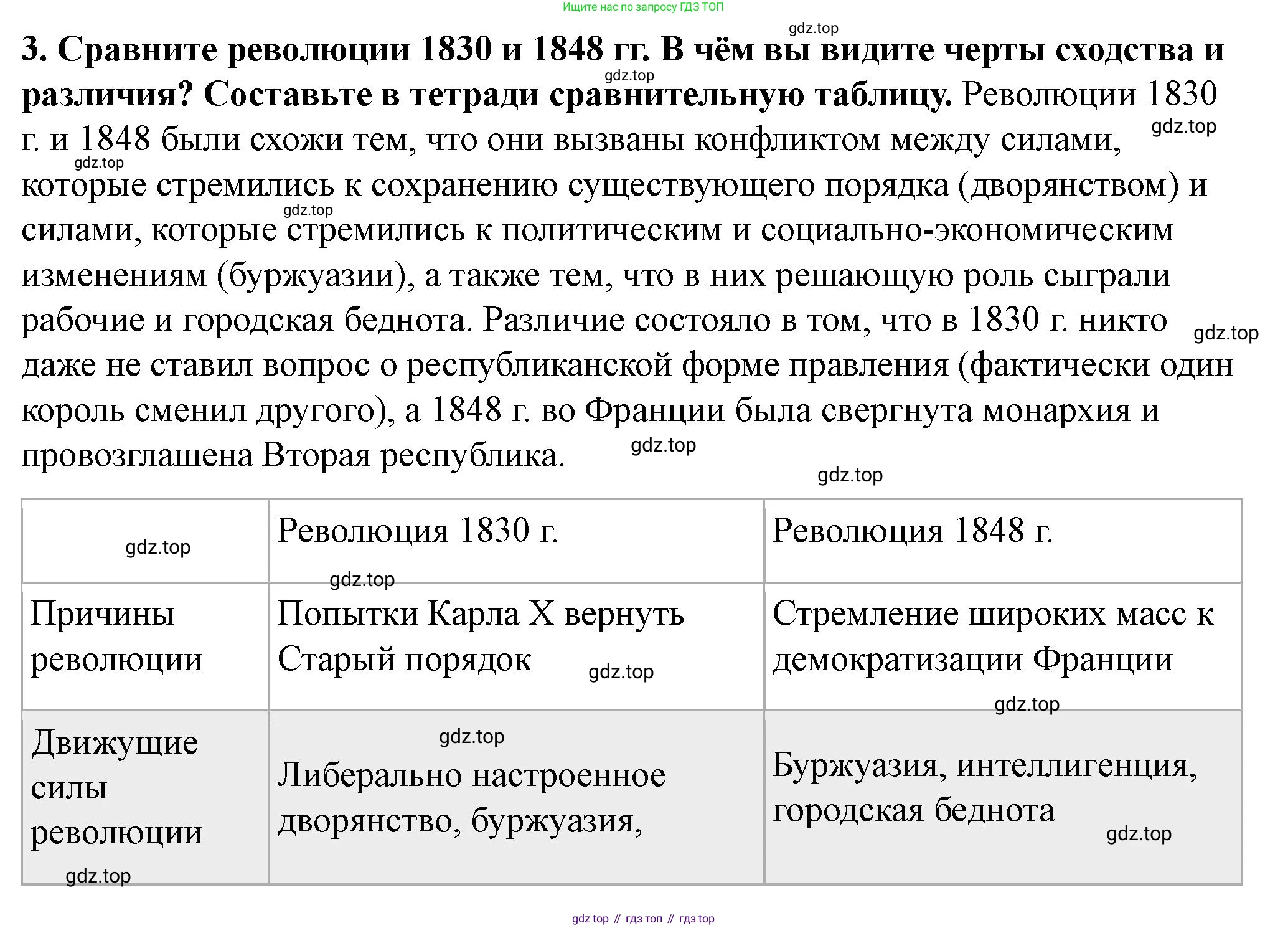 ГДЗ Всеобщая история, 9 класс Учебник, авторы: Юдовская Анна Яковлевна, Баранов Петр Анатольевич, Ванюшкина Любовь Максимовна, Медяков Александр Сергеевич, Бовыкин Дмитрий Юрьевич, издательство Просвещение, Москва, 2023, оранжевого цвета, страница 99, номер 3, Решение