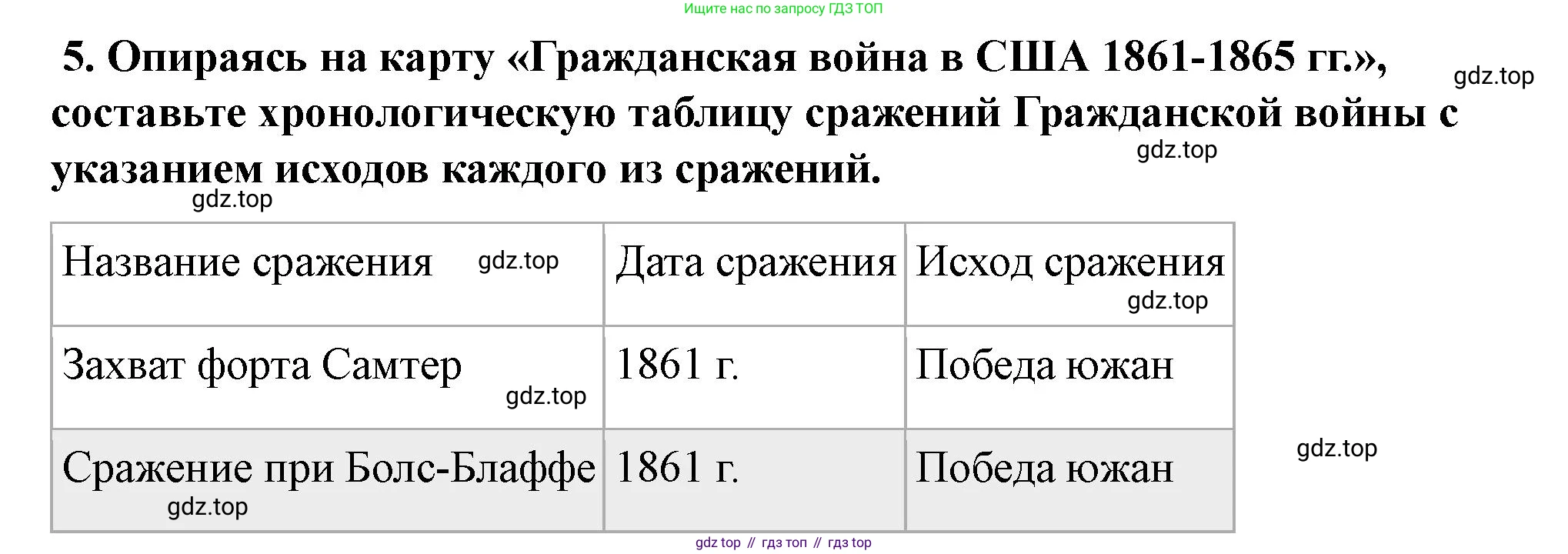 ГДЗ Всеобщая история, 9 класс Учебник, авторы: Юдовская Анна Яковлевна, Баранов Петр Анатольевич, Ванюшкина Любовь Максимовна, Медяков Александр Сергеевич, Бовыкин Дмитрий Юрьевич, издательство Просвещение, Москва, 2023, оранжевого цвета, страница 143, номер 5, Решение