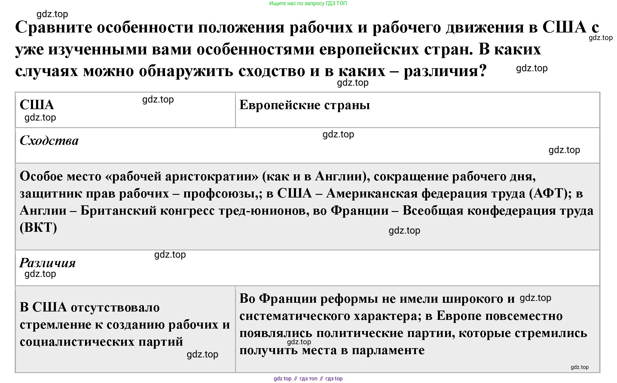 ГДЗ Всеобщая история, 9 класс Учебник, авторы: Юдовская Анна Яковлевна, Баранов Петр Анатольевич, Ванюшкина Любовь Максимовна, Медяков Александр Сергеевич, Бовыкин Дмитрий Юрьевич, издательство Просвещение, Москва, 2023, оранжевого цвета, страница 233, номер 3, Решение