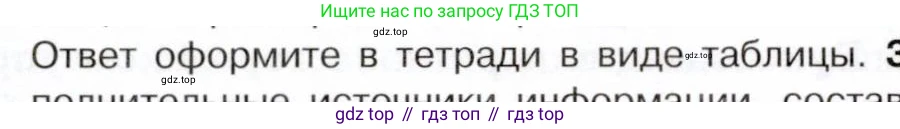 История России, 9 класс Учебник, авторы: Арсентьев Николай Михайлович, Данилов Александр Анатольевич, Левандовский Андрей Анатольевич, Токарева Александра Яковлевна, Торкунов Анатолий Васильевич, Дмитриев Андрей Петрович, издательство Просвещение, Москва, 2023, белого цвета, Часть 1, страница 14, номер 2, Условие (продолжение 3)
