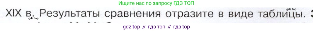 История России, 9 класс Учебник, авторы: Арсентьев Николай Михайлович, Данилов Александр Анатольевич, Левандовский Андрей Анатольевич, Токарева Александра Яковлевна, Торкунов Анатолий Васильевич, Дмитриев Андрей Петрович, издательство Просвещение, Москва, 2023, белого цвета, Часть 1, страница 21, номер 2, Условие (продолжение 2)