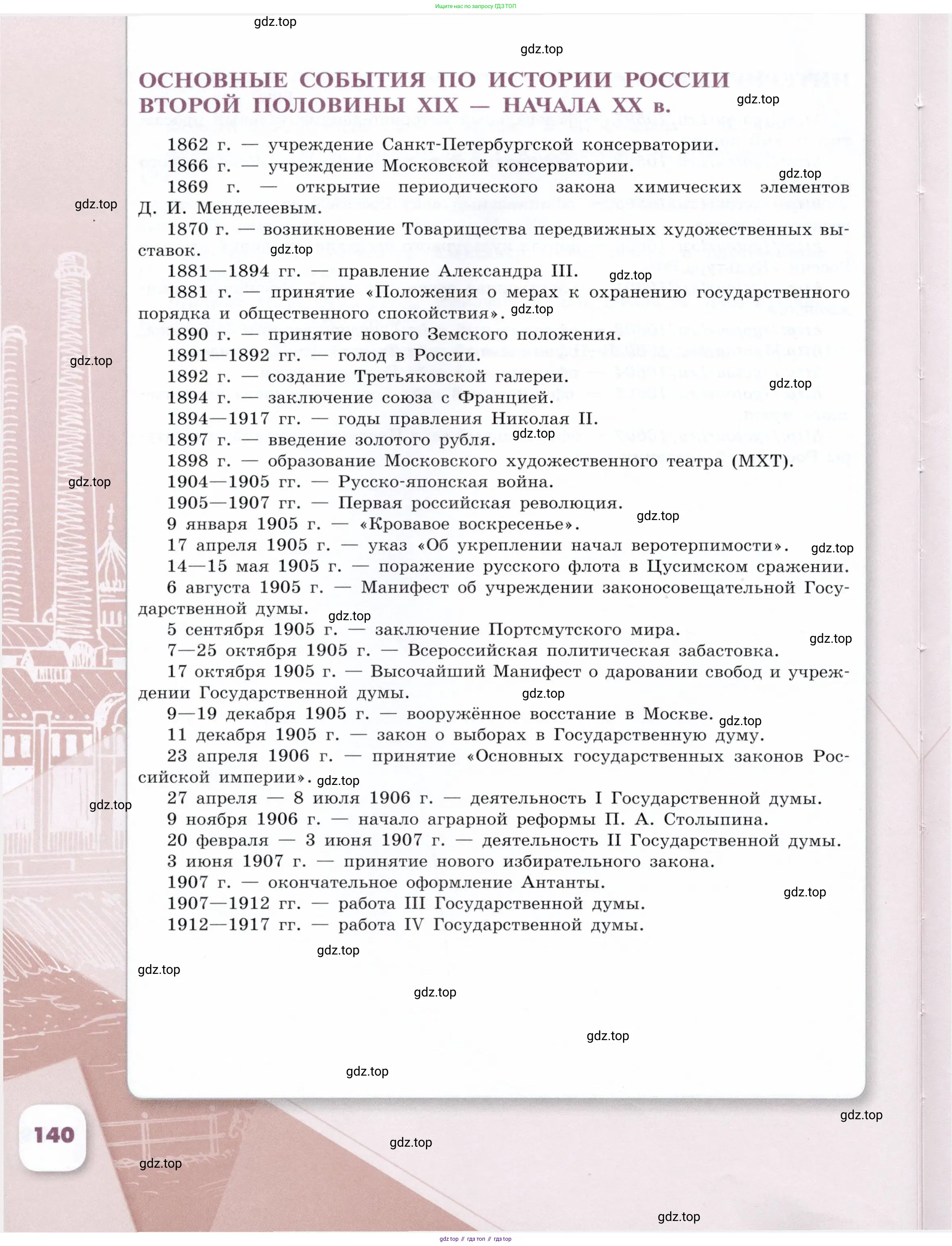 История России, 9 класс Учебник, авторы: Арсентьев Николай Михайлович, Данилов Александр Анатольевич, Левандовский Андрей Анатольевич, Токарева Александра Яковлевна, Торкунов Анатолий Васильевич, Дмитриев Андрей Петрович, издательство Просвещение, Москва, 2023, белого цвета, страница 140