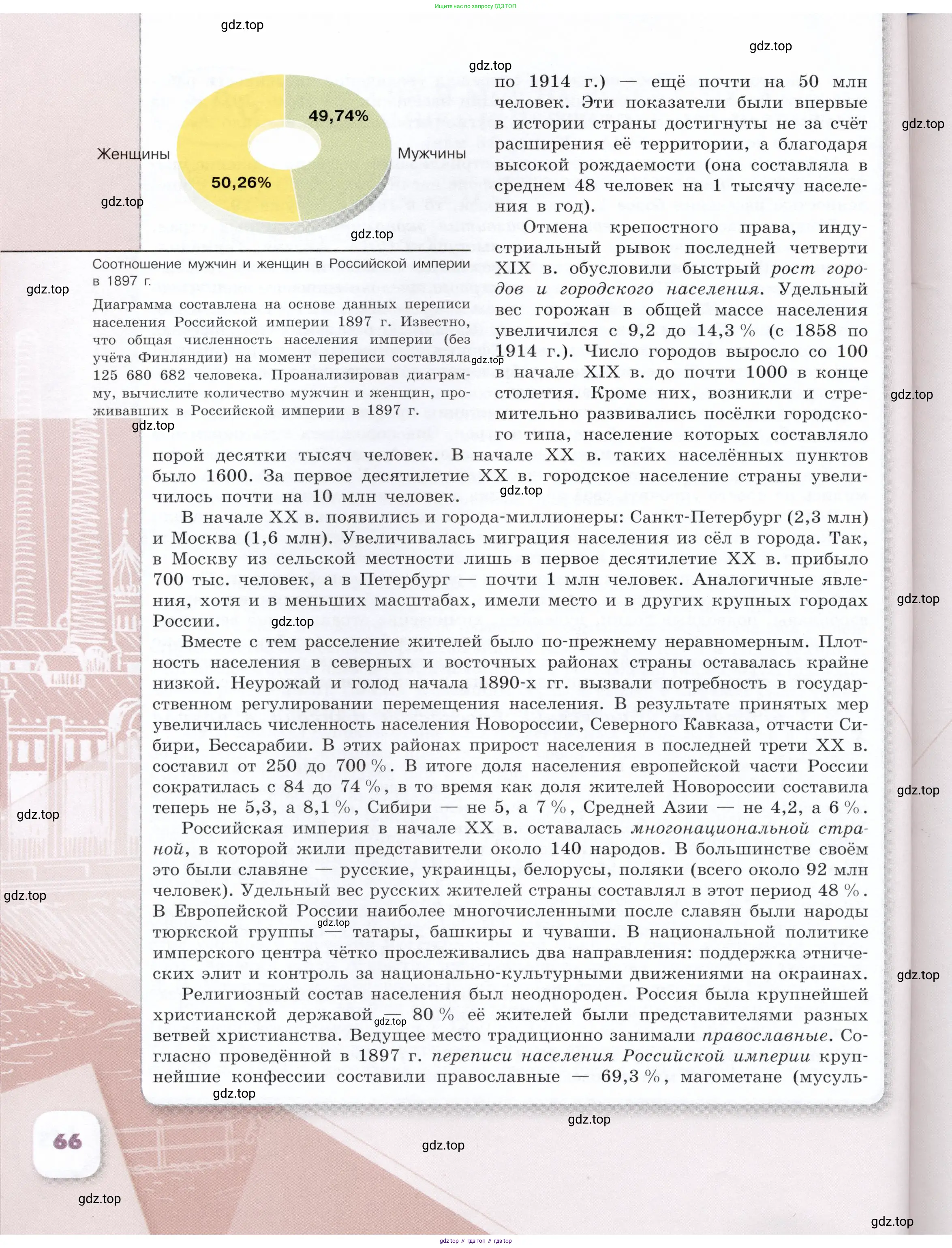 История России, 9 класс Учебник, авторы: Арсентьев Николай Михайлович, Данилов Александр Анатольевич, Левандовский Андрей Анатольевич, Токарева Александра Яковлевна, Торкунов Анатолий Васильевич, Дмитриев Андрей Петрович, издательство Просвещение, Москва, 2023, белого цвета, Часть 1, страница 66