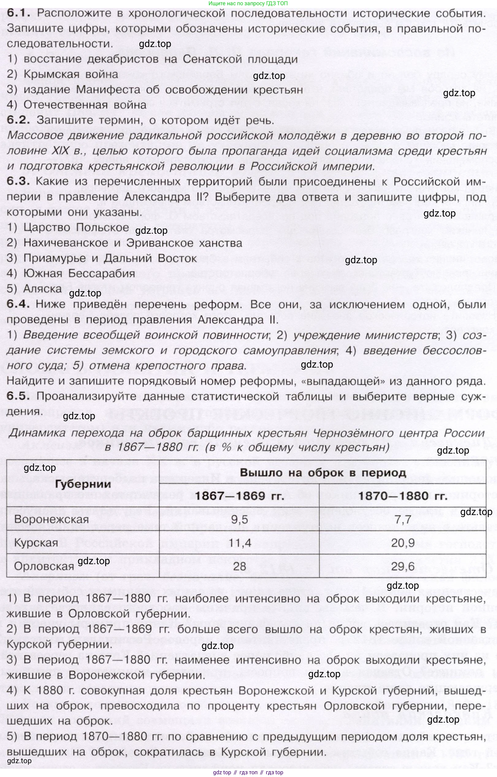 История России, 9 класс Учебник, авторы: Арсентьев Николай Михайлович, Данилов Александр Анатольевич, Левандовский Андрей Анатольевич, Токарева Александра Яковлевна, Торкунов Анатолий Васильевич, Дмитриев Андрей Петрович, издательство Просвещение, Москва, 2023, белого цвета, Часть 1, страница 160, номер 6, Условие (продолжение 2)