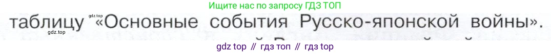 История России, 9 класс Учебник, авторы: Арсентьев Николай Михайлович, Данилов Александр Анатольевич, Левандовский Андрей Анатольевич, Токарева Александра Яковлевна, Торкунов Анатолий Васильевич, Дмитриев Андрей Петрович, издательство Просвещение, Москва, 2023, белого цвета, Часть 2, страница 88, номер 1, Условие (продолжение 2)