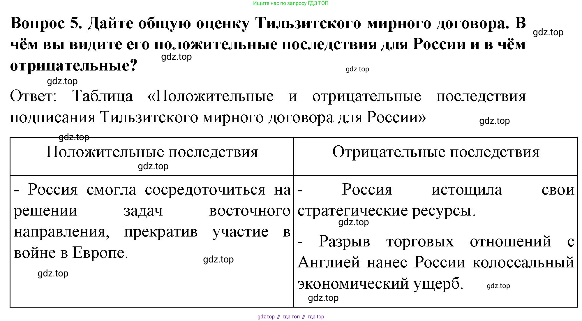 История России, 9 класс Учебник, авторы: Арсентьев Николай Михайлович, Данилов Александр Анатольевич, Левандовский Андрей Анатольевич, Токарева Александра Яковлевна, Торкунов Анатолий Васильевич, Дмитриев Андрей Петрович, издательство Просвещение, Москва, 2023, белого цвета, Часть 1, страница 26, номер 5, Решение 1