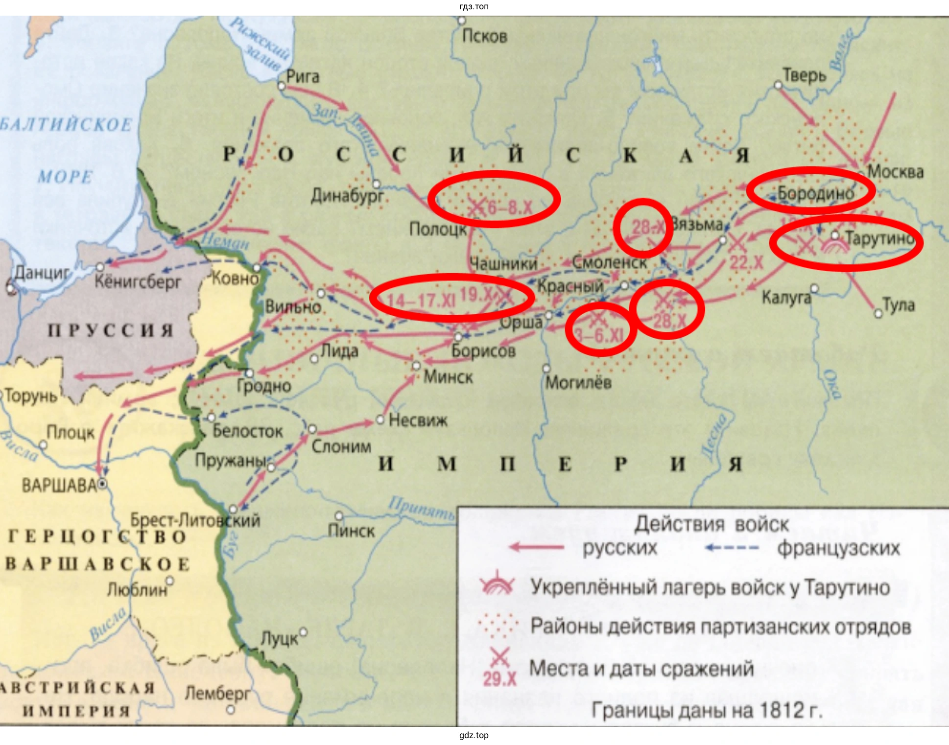 Основных сражения русской армии с армией Наполеона.