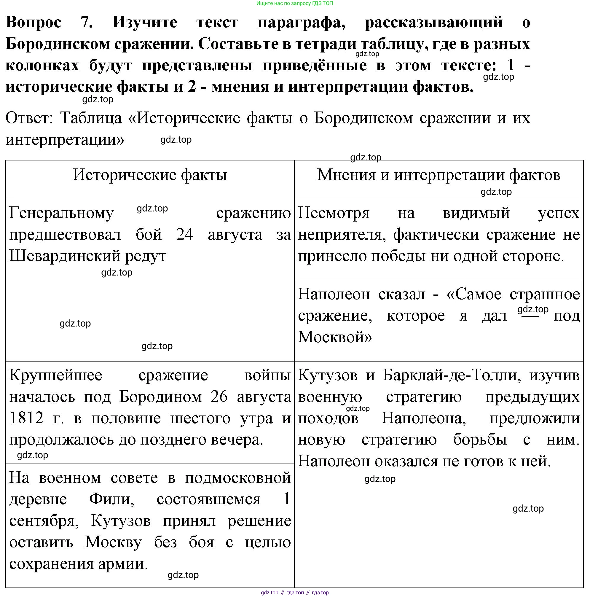 История России, 9 класс Учебник, авторы: Арсентьев Николай Михайлович, Данилов Александр Анатольевич, Левандовский Андрей Анатольевич, Токарева Александра Яковлевна, Торкунов Анатолий Васильевич, Дмитриев Андрей Петрович, издательство Просвещение, Москва, 2023, белого цвета, Часть 1, страница 35, номер 7, Решение 1
