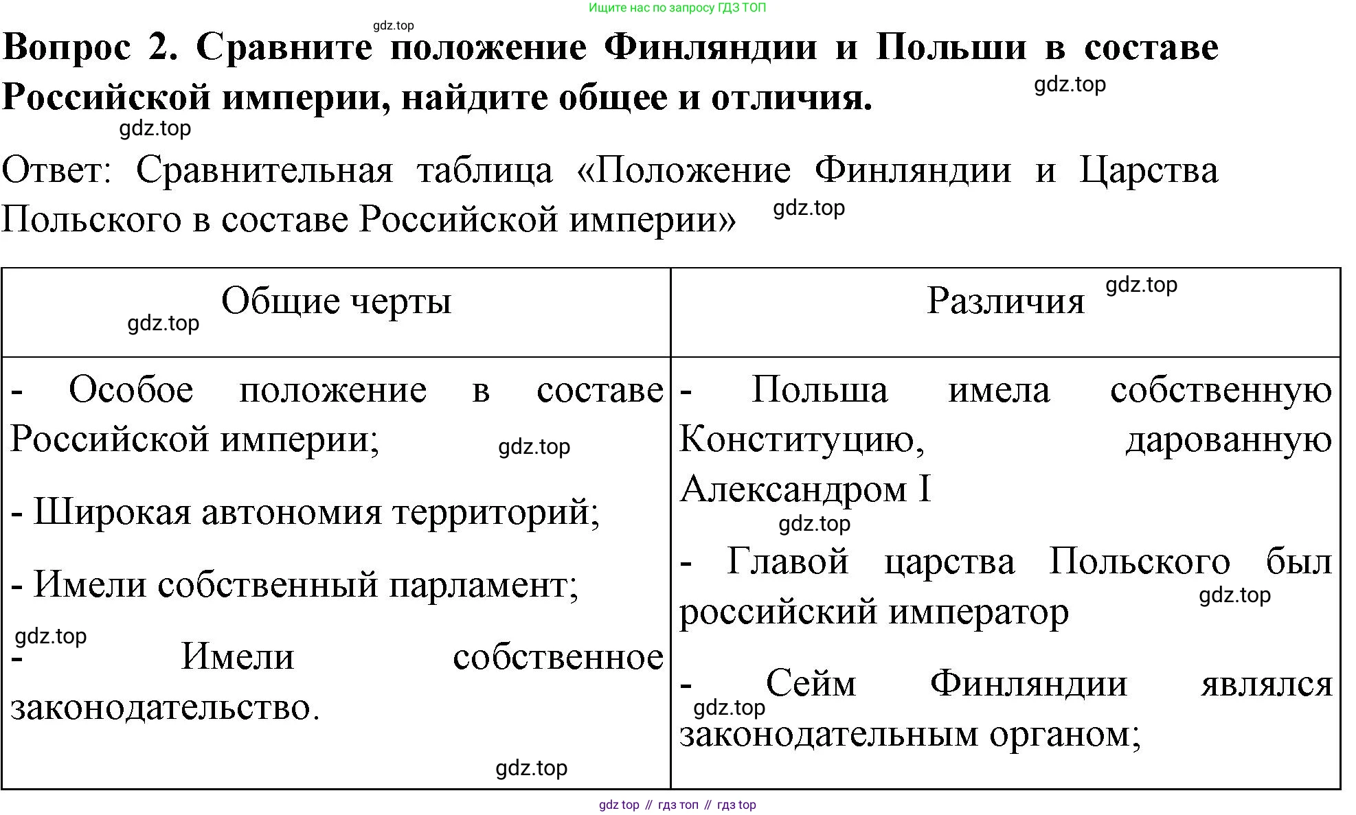 История России, 9 класс Учебник, авторы: Арсентьев Николай Михайлович, Данилов Александр Анатольевич, Левандовский Андрей Анатольевич, Токарева Александра Яковлевна, Торкунов Анатолий Васильевич, Дмитриев Андрей Петрович, издательство Просвещение, Москва, 2023, белого цвета, Часть 1, страница 50, номер 2, Решение 1