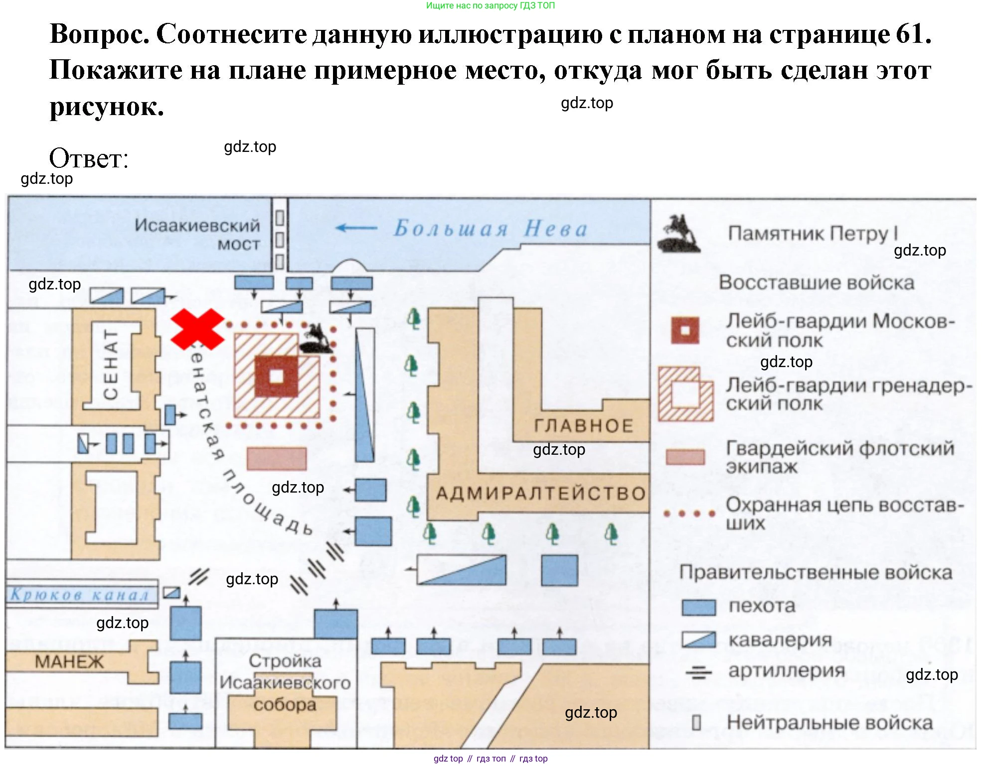 История России, 9 класс Учебник, авторы: Арсентьев Николай Михайлович, Данилов Александр Анатольевич, Левандовский Андрей Анатольевич, Токарева Александра Яковлевна, Торкунов Анатолий Васильевич, Дмитриев Андрей Петрович, издательство Просвещение, Москва, 2023, белого цвета, Часть 1, страница 62, Решение 1